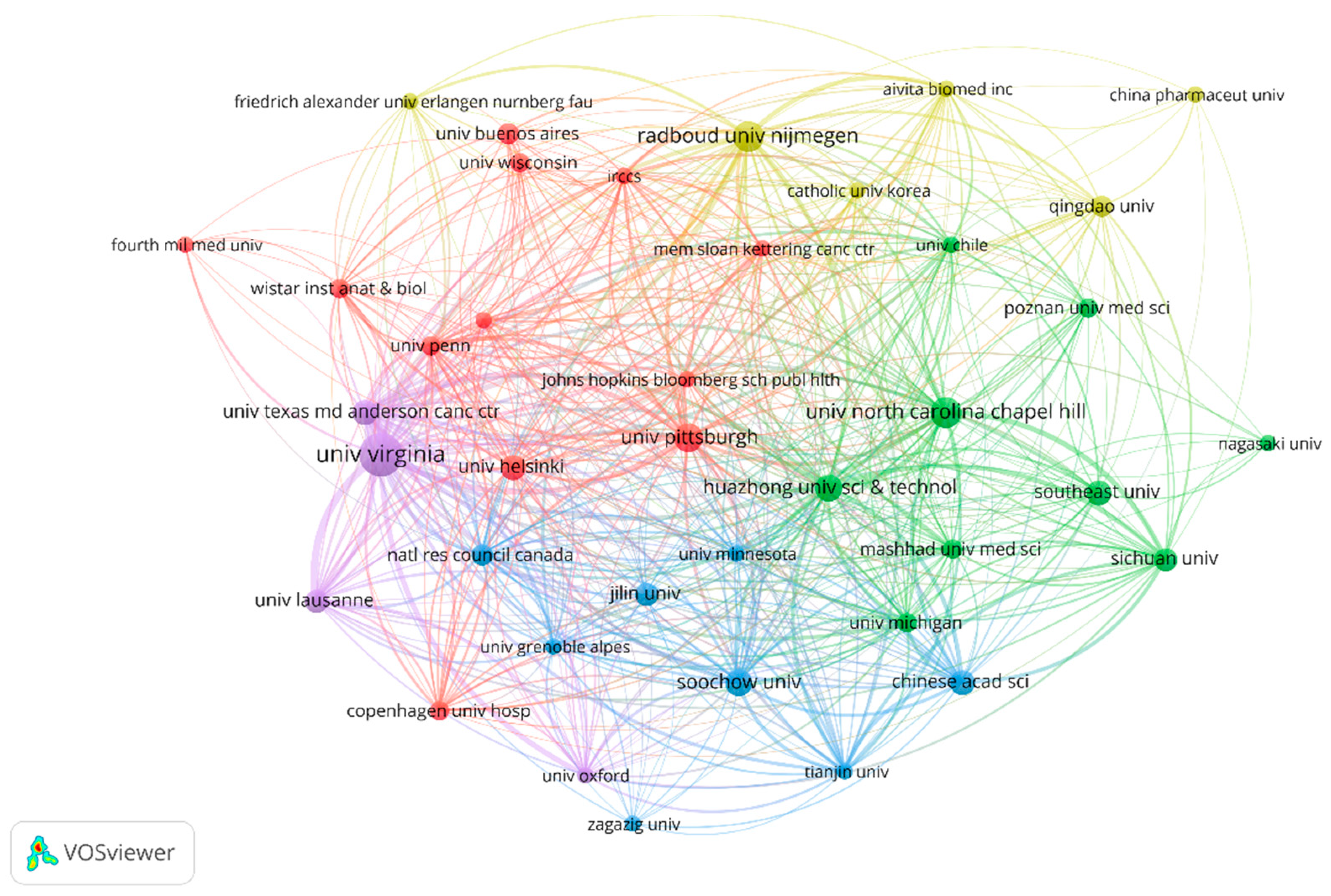 Vaccines 11 01113 g004 Vaccines 11 01113 g004
