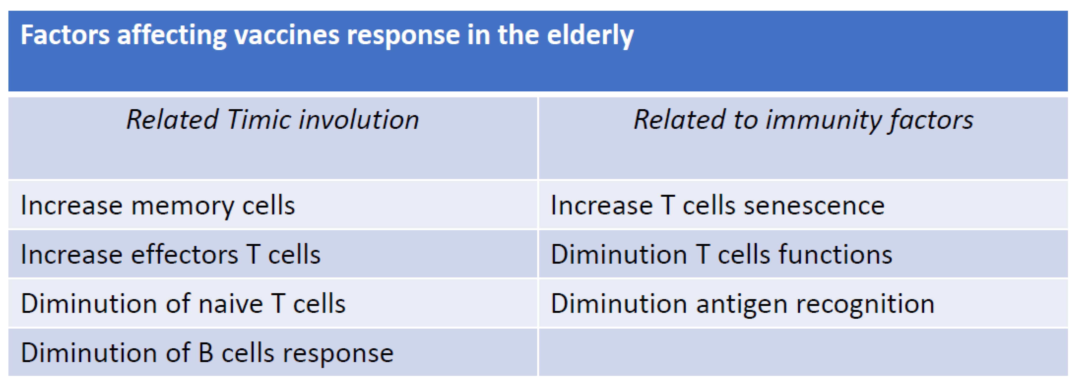 Pneumonia vaccine side 2025 effects in seniors