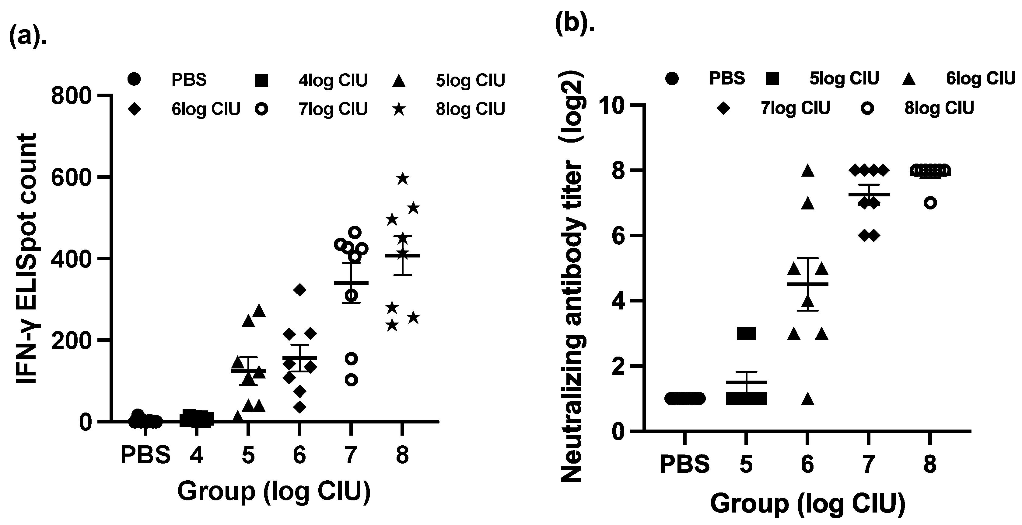 Vaccines 11 01752 g001