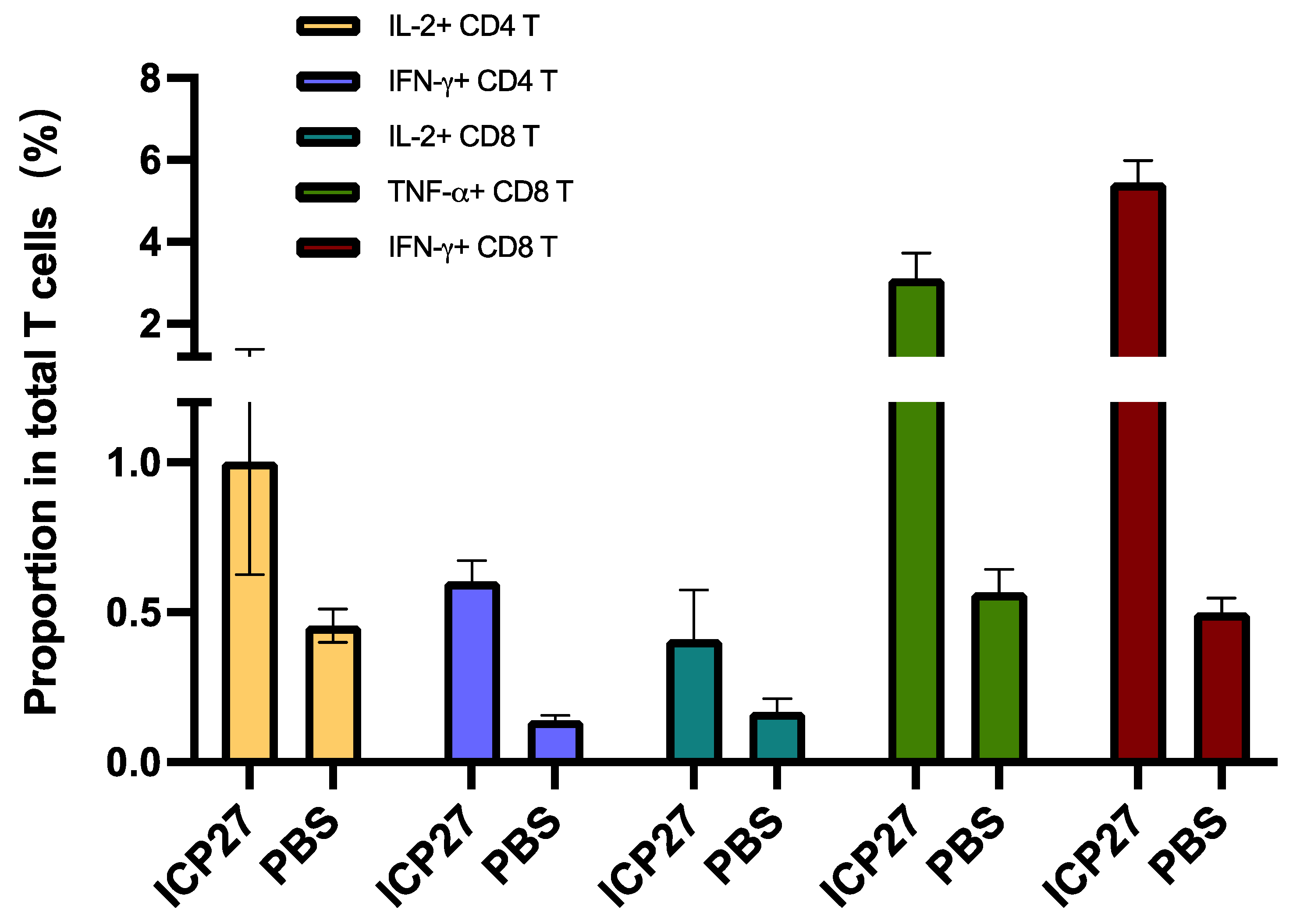Vaccines 11 01752 g006