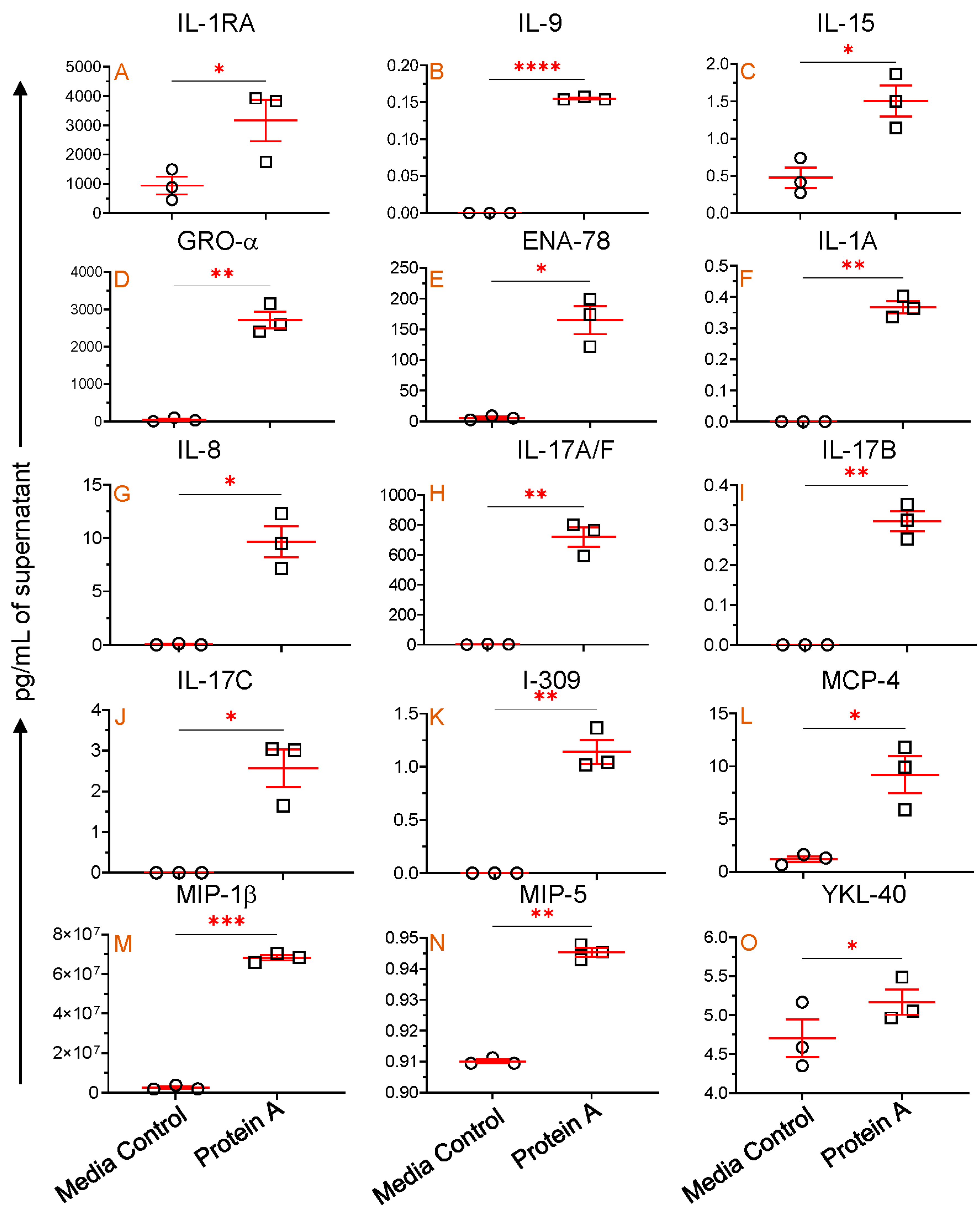 Vaccines 11 01861 g008 Vaccines 11 01861 g008