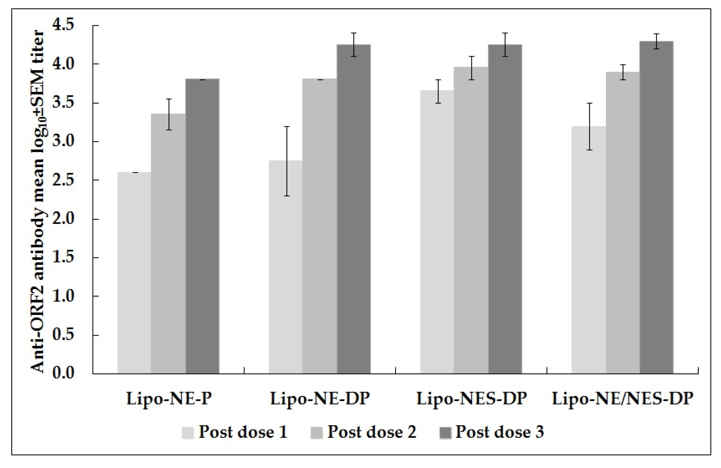 Vaccines 12 00053 g002