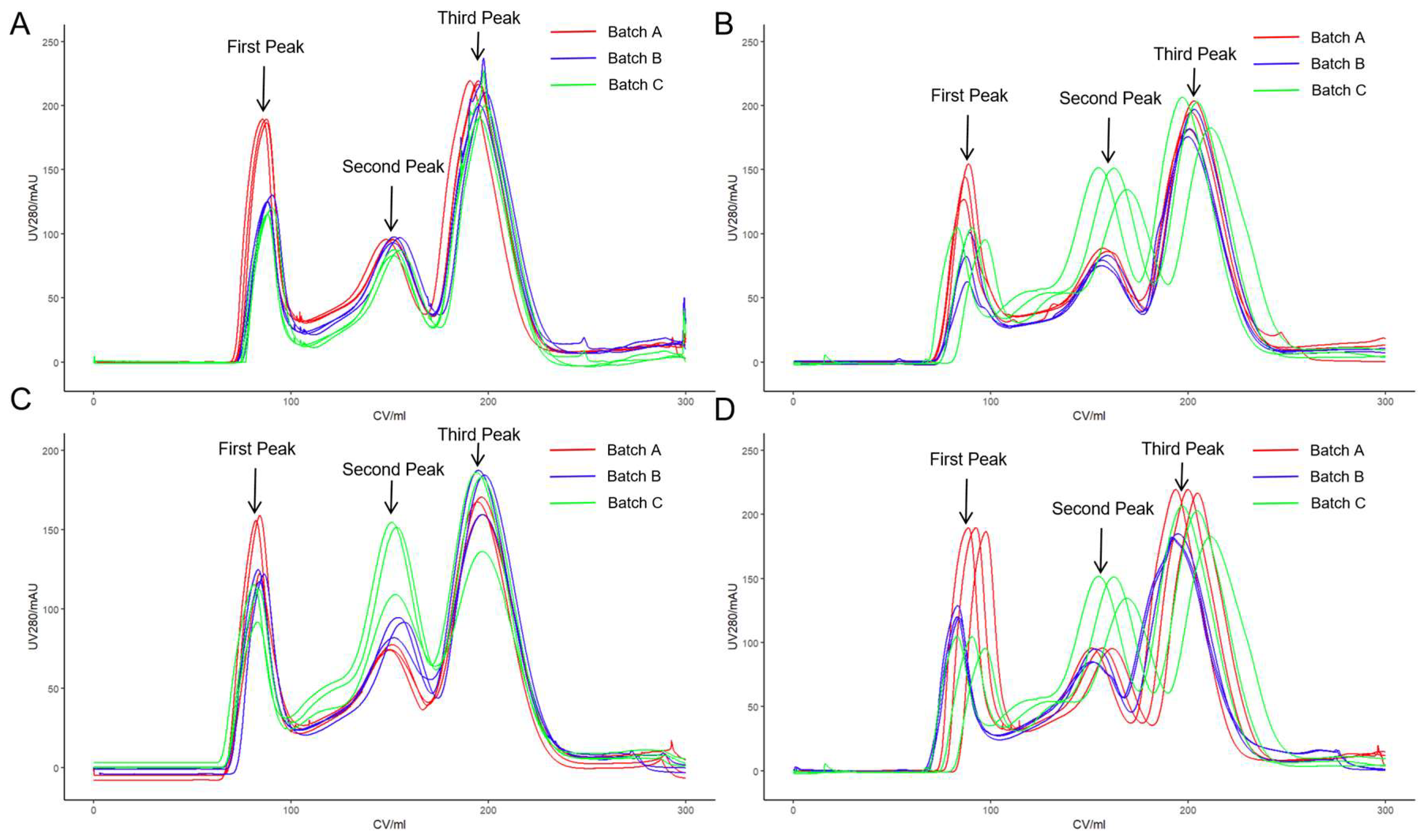 Vaccines 12 00056 g001
