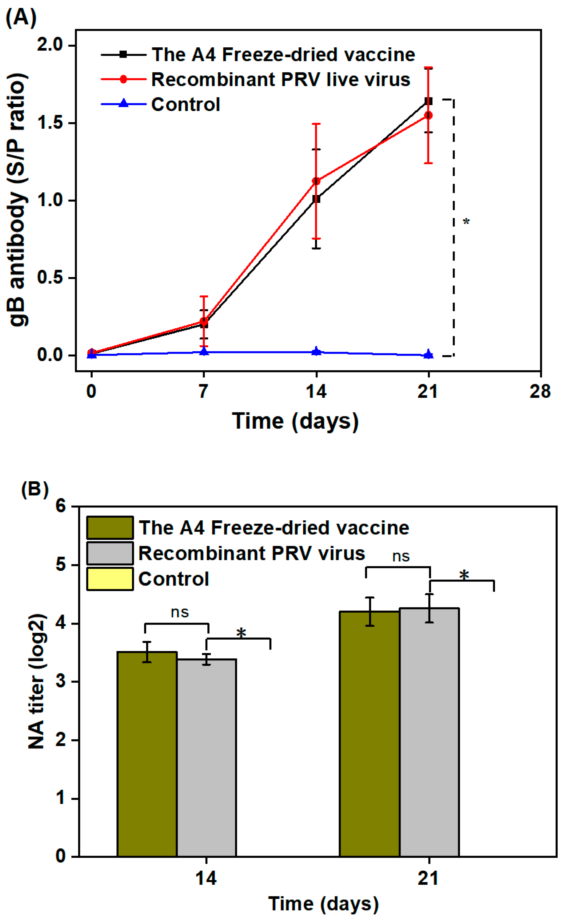 Vaccines 12 00065 g008