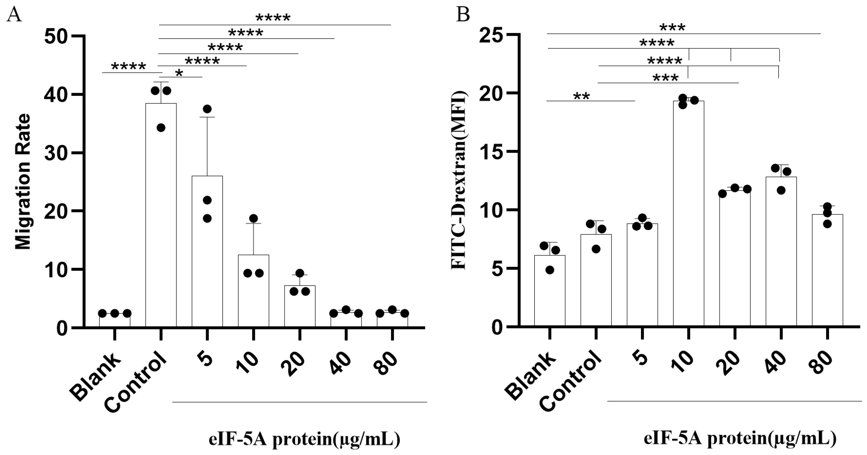 Vaccines 12 00101 g004