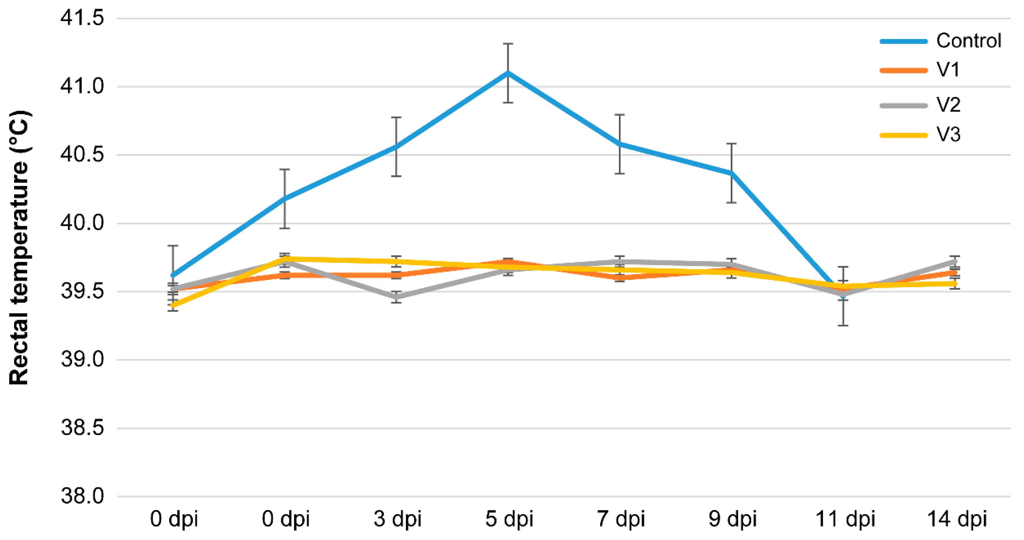 Vaccines 12 00110 g001