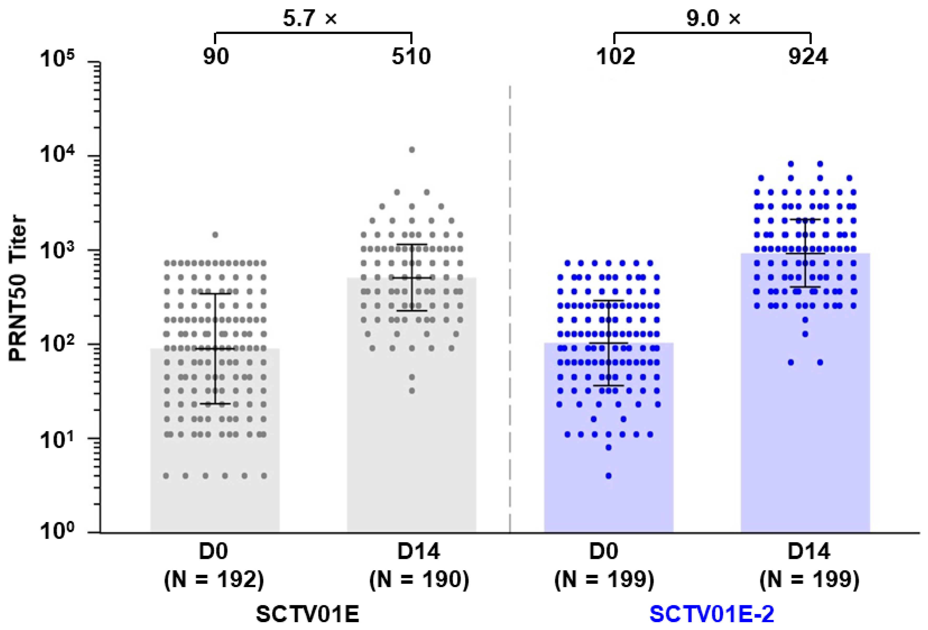 Vaccines 12 00175 g002