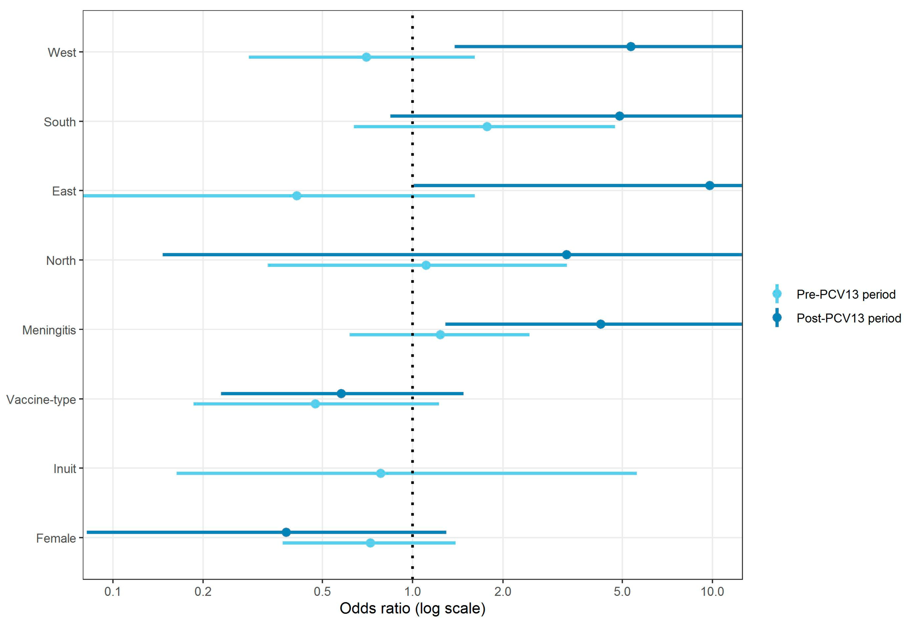 Vaccines 12 00179 g002