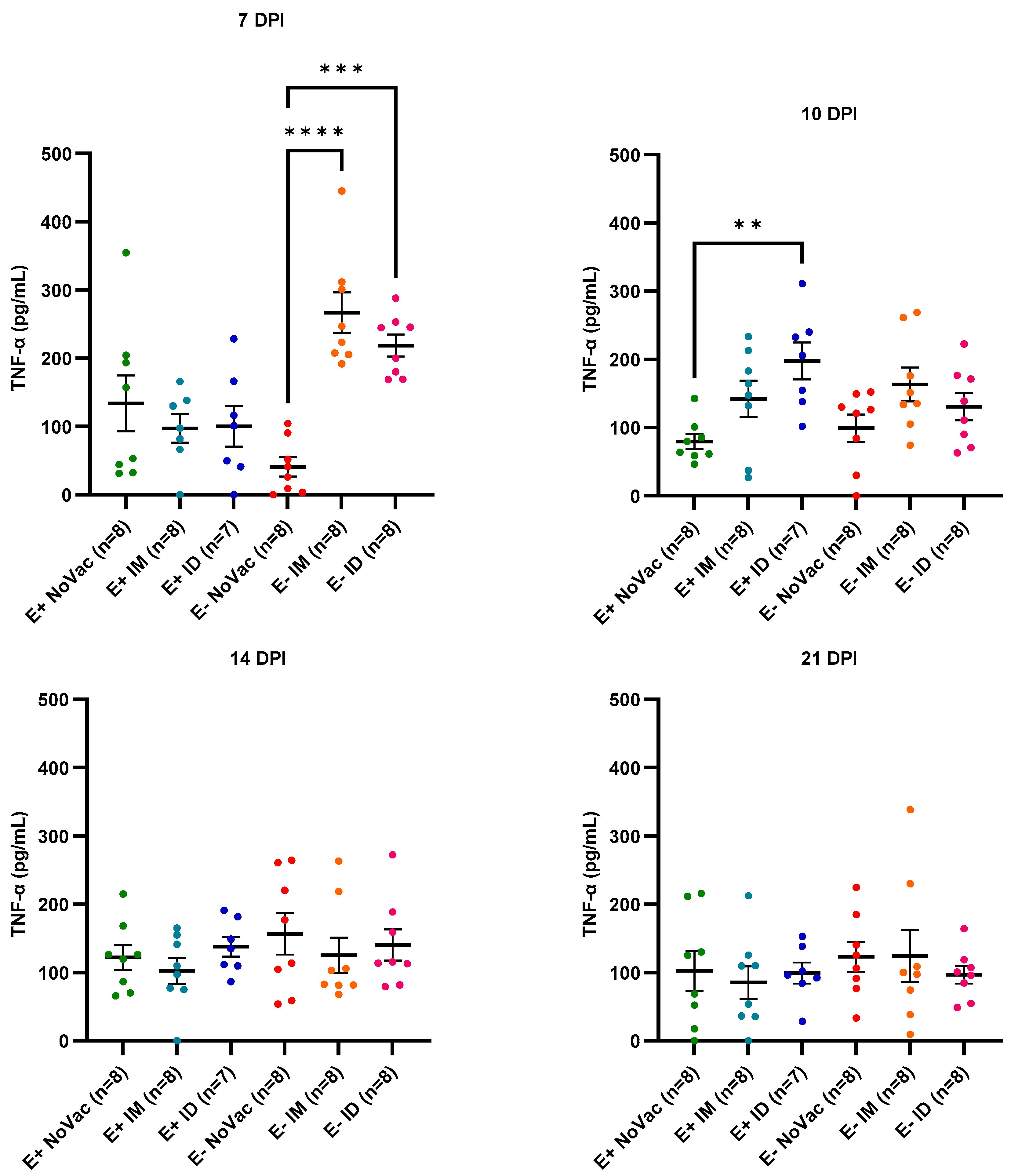Vaccines 12 00257 g012