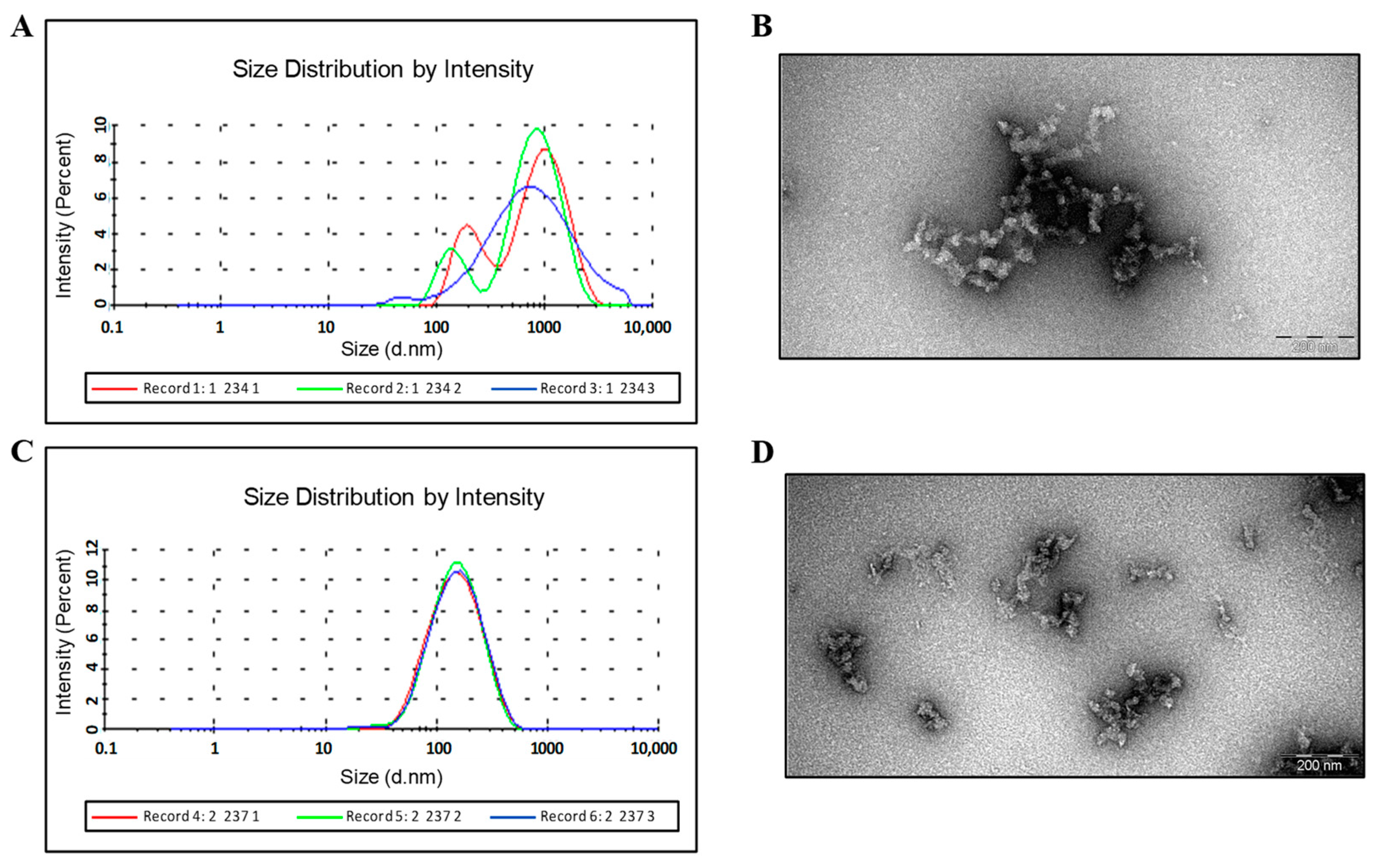 Vaccines 12 00267 g004