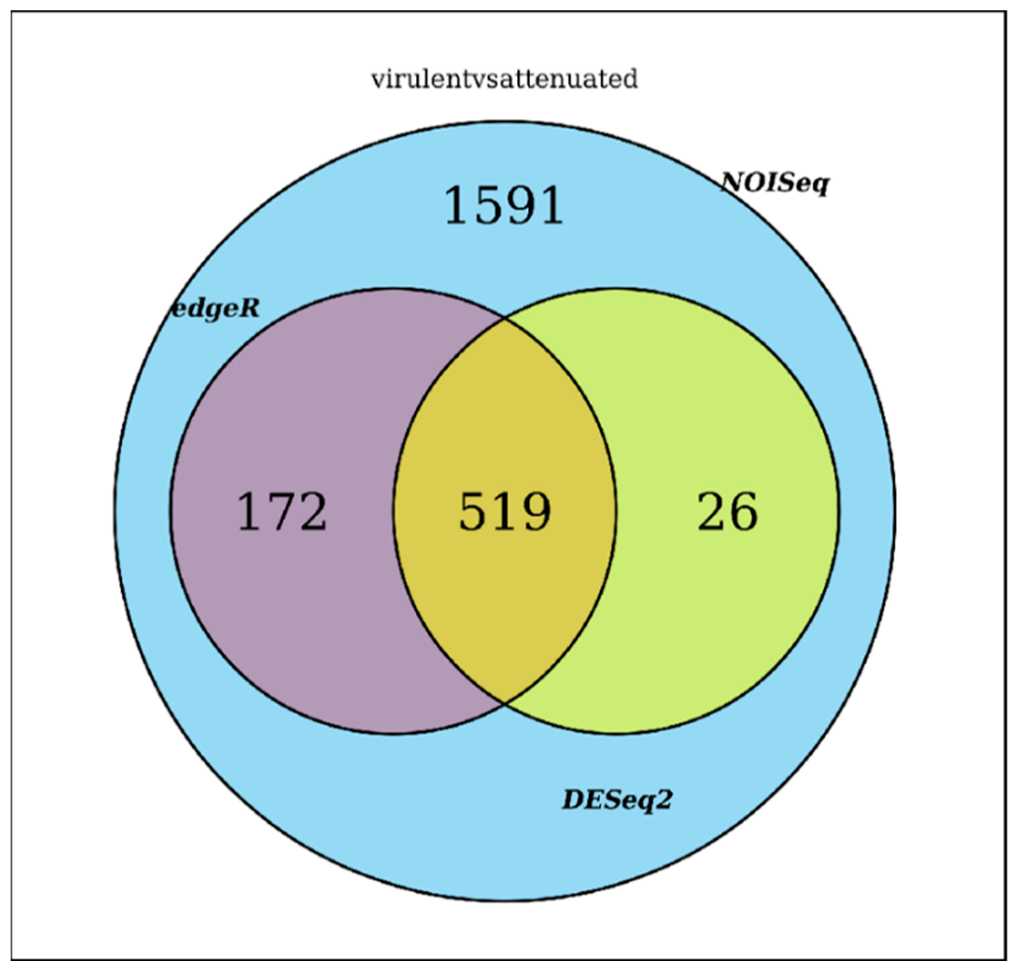 Vaccines 12 00309 g004