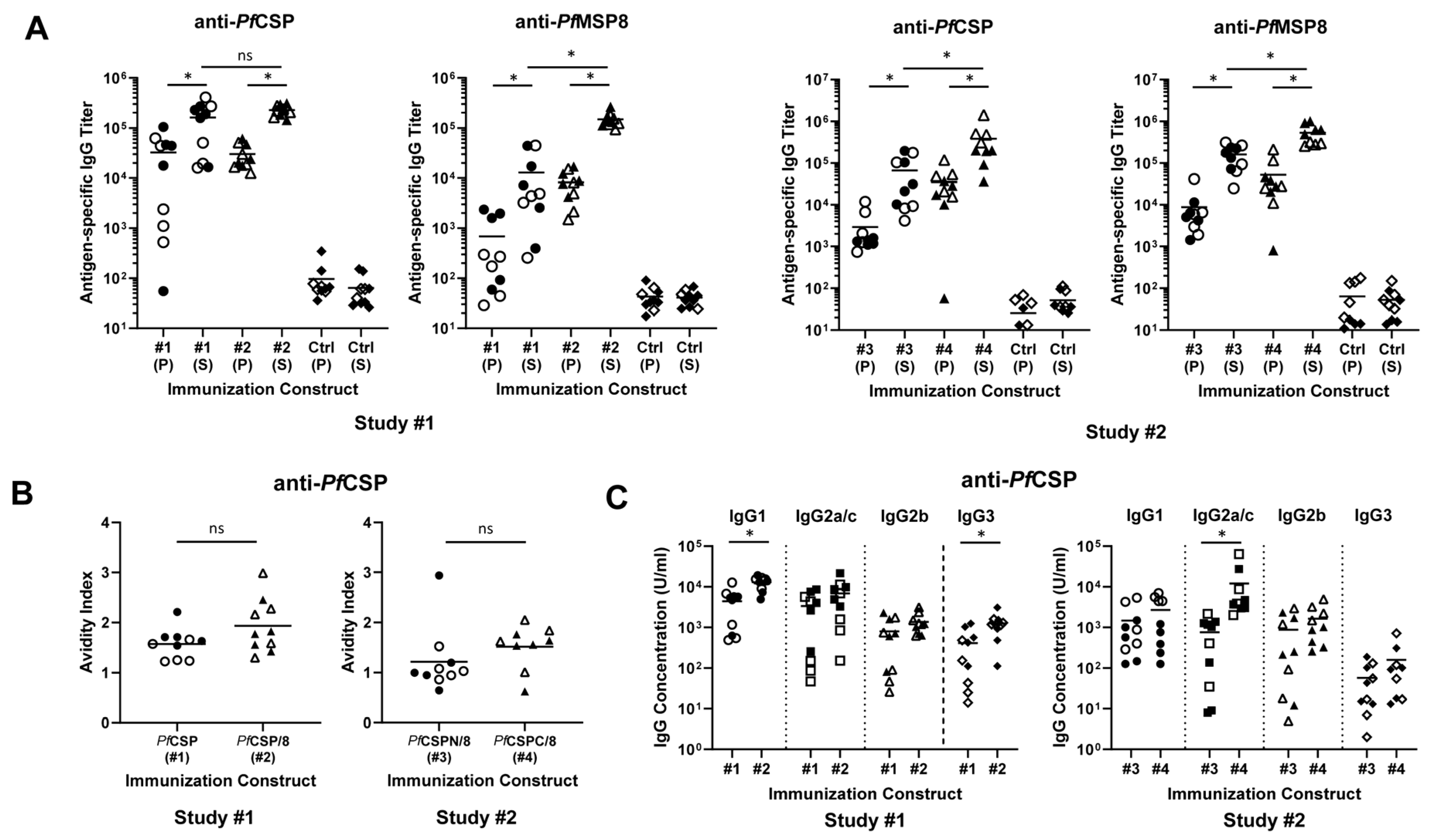 Vaccines 12 00351 g003