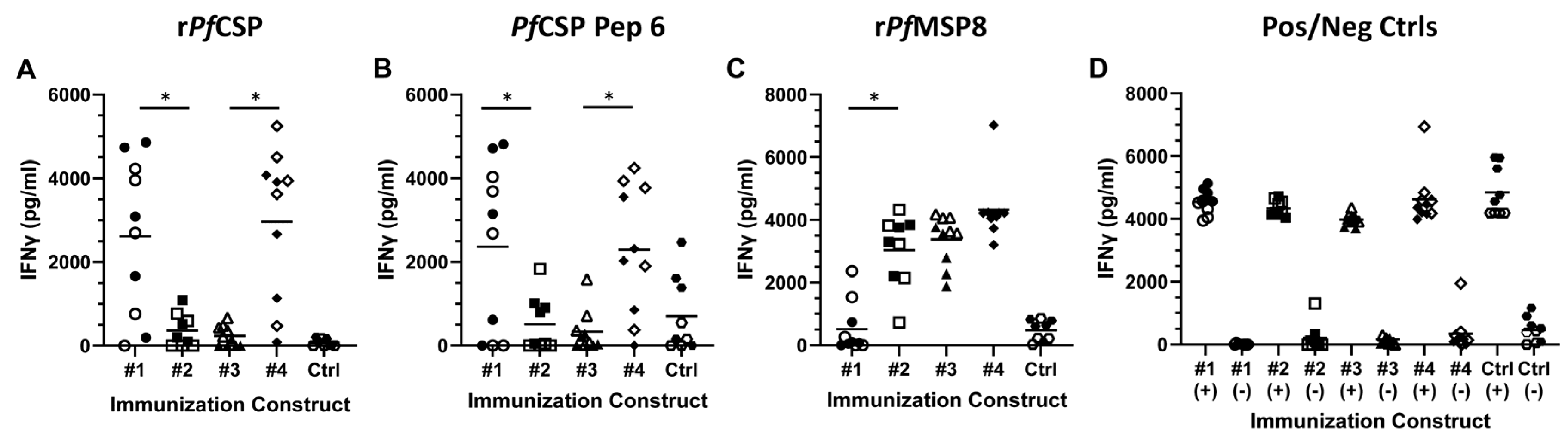Vaccines 12 00351 g004