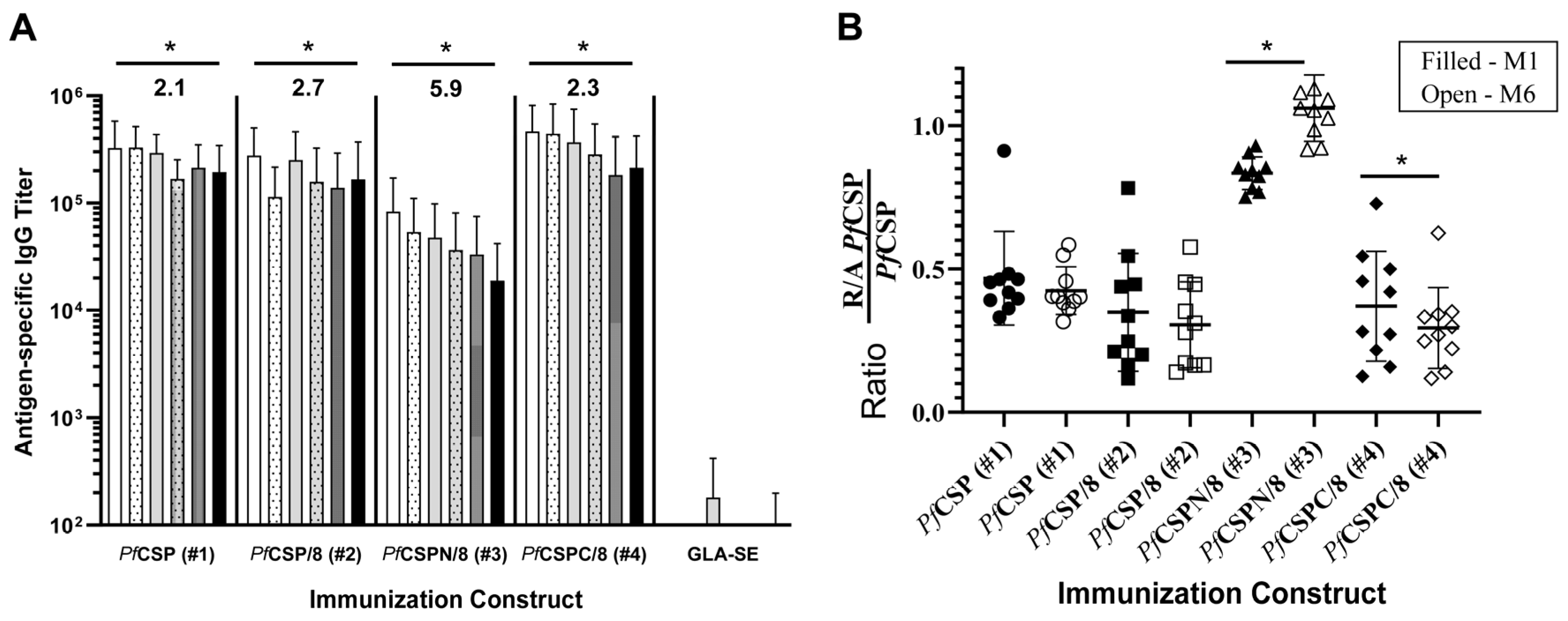 Vaccines 12 00351 g009