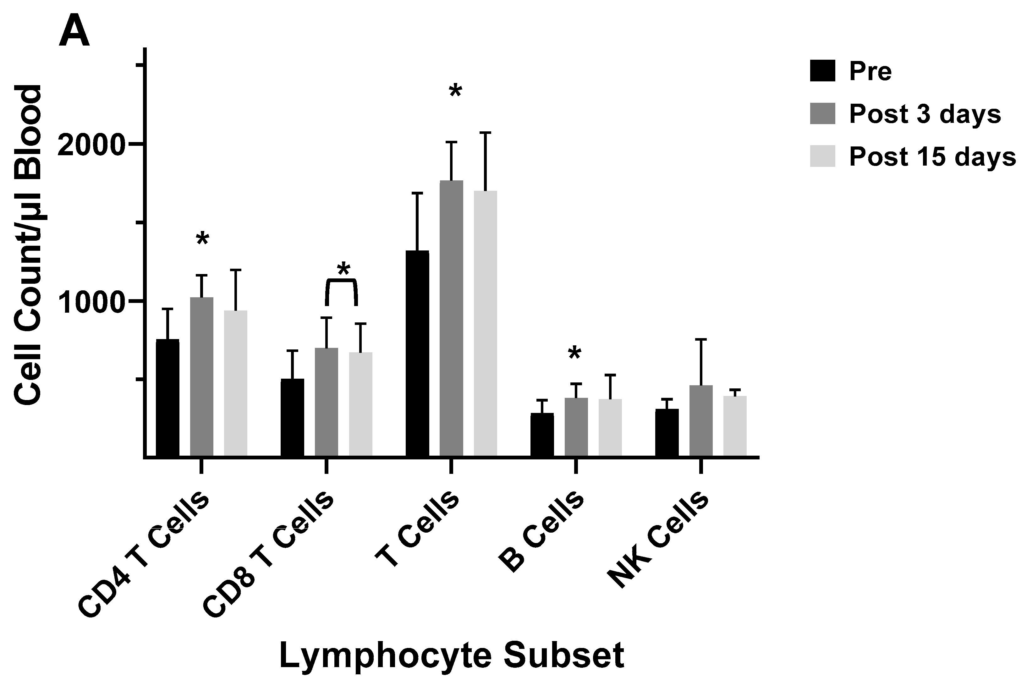 Vaccines 12 00389 g008a