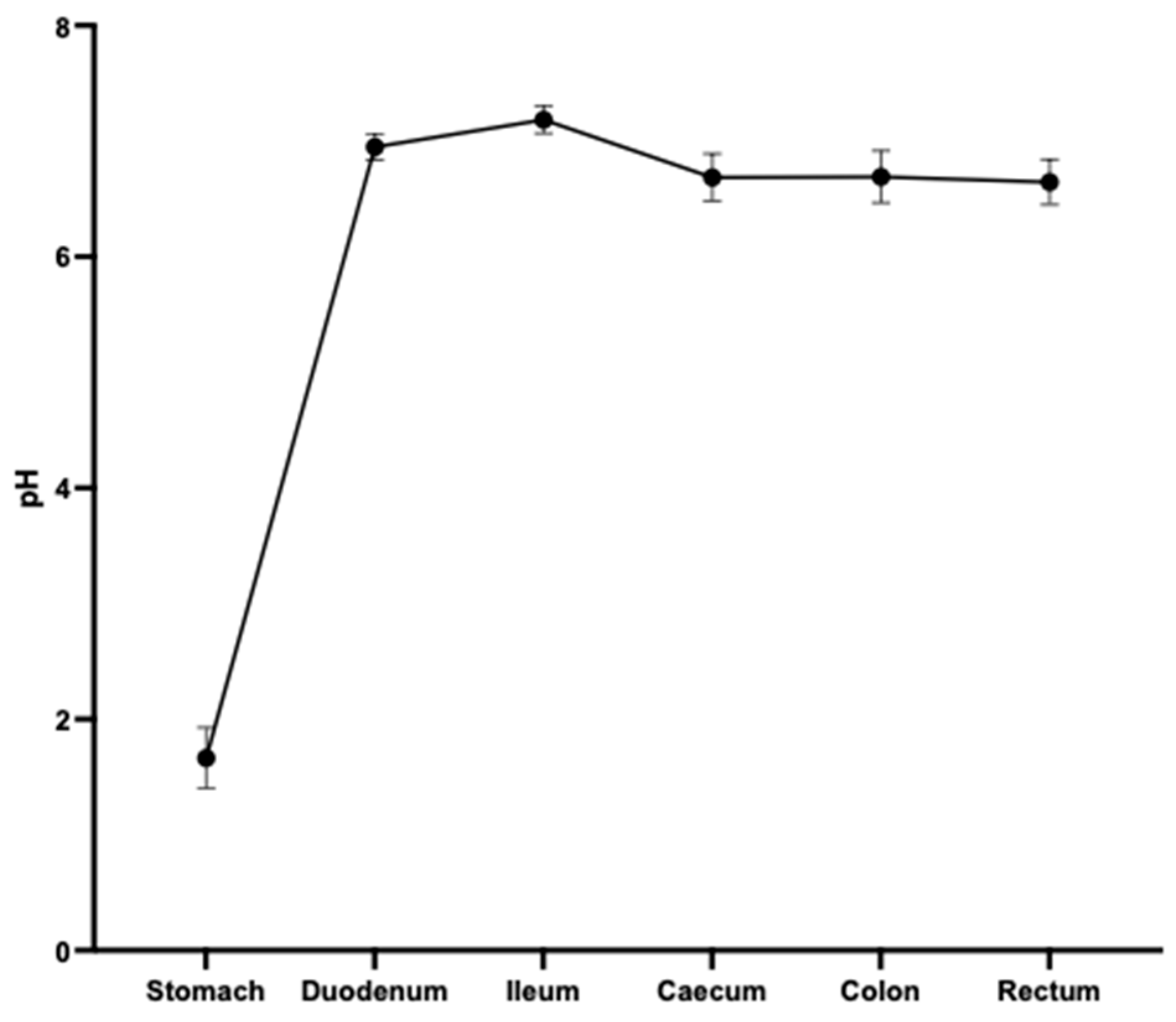 Vaccines 12 00572 g001