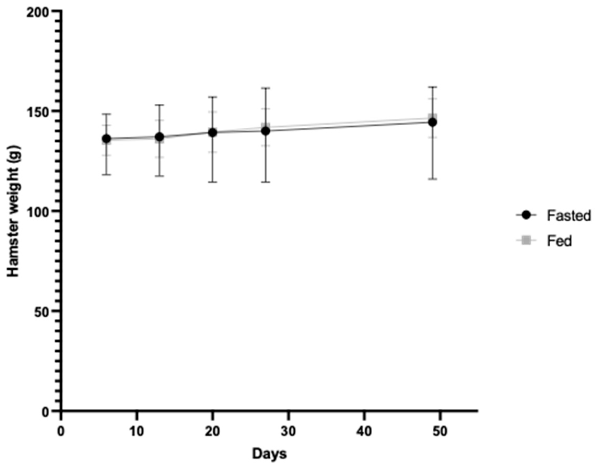 Vaccines 12 00572 g007