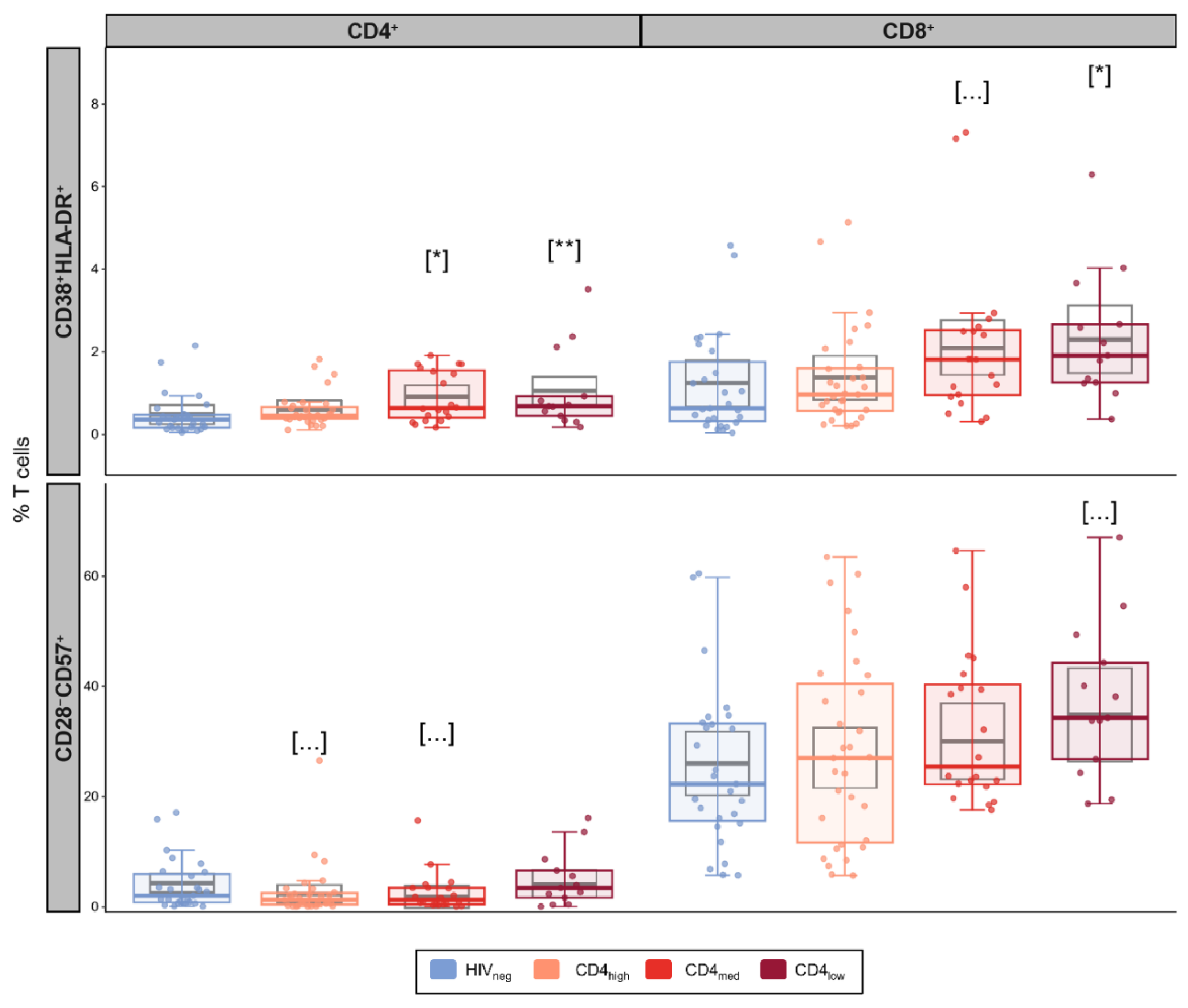 Vaccines 12 00578 g002