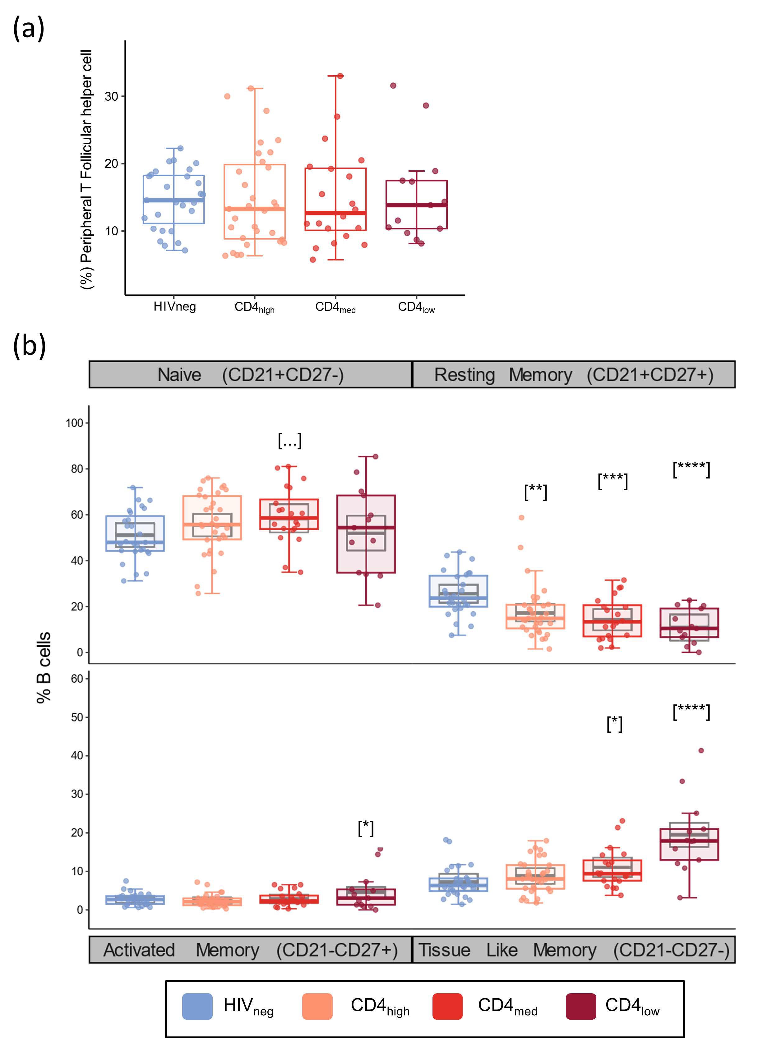 Vaccines 12 00578 g003