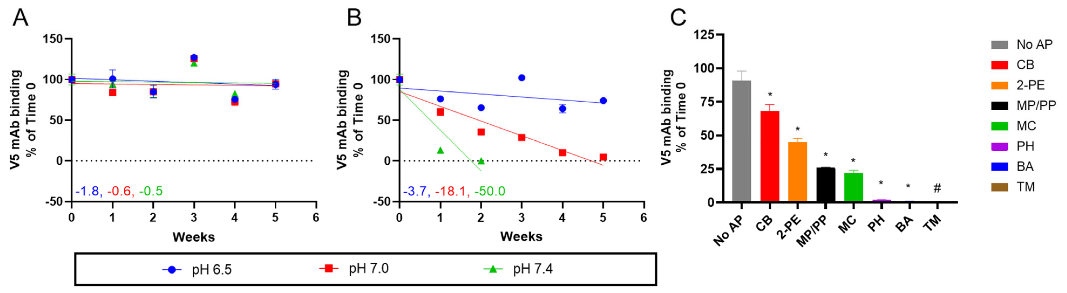 Vaccines 12 00580 g001