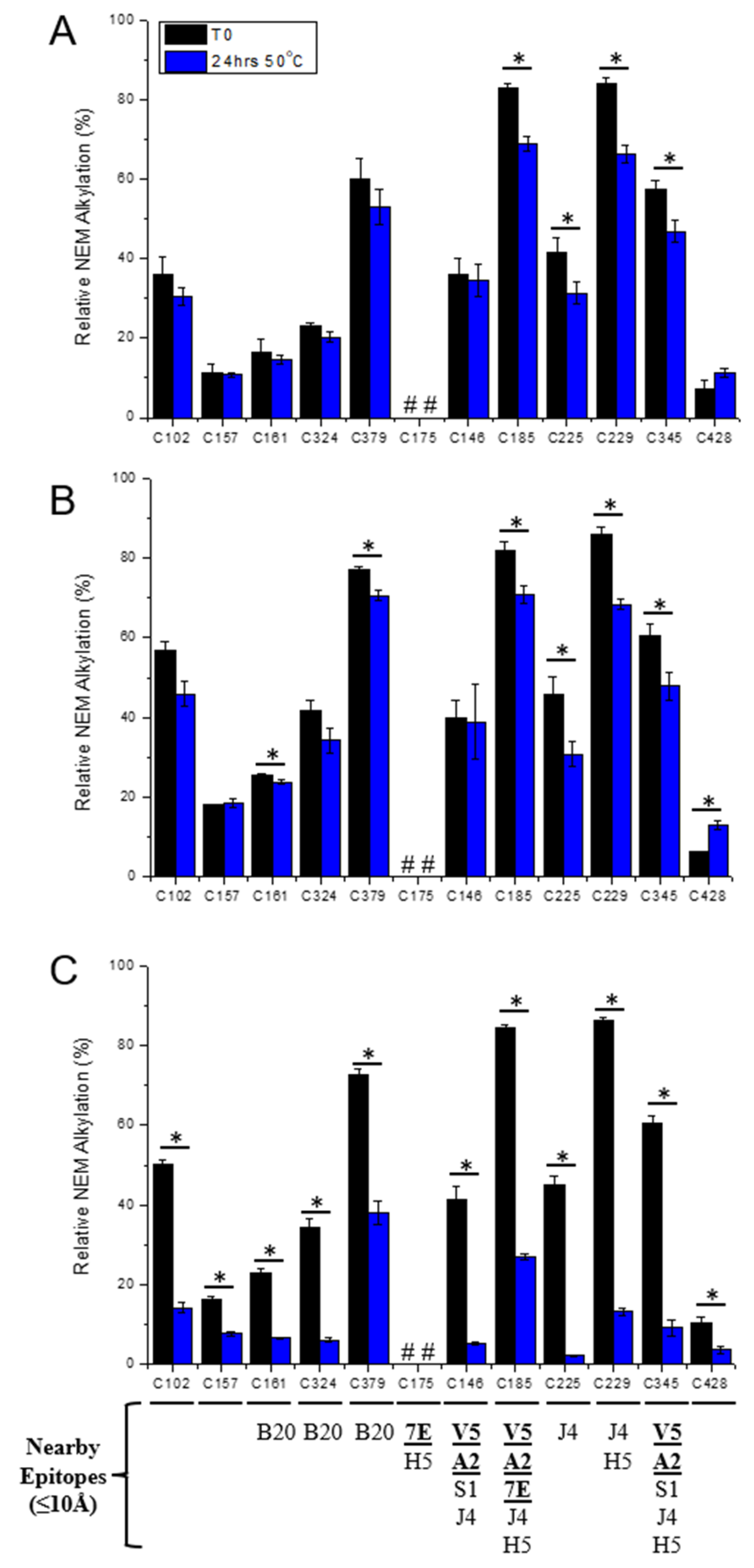 Vaccines 12 00580 g007