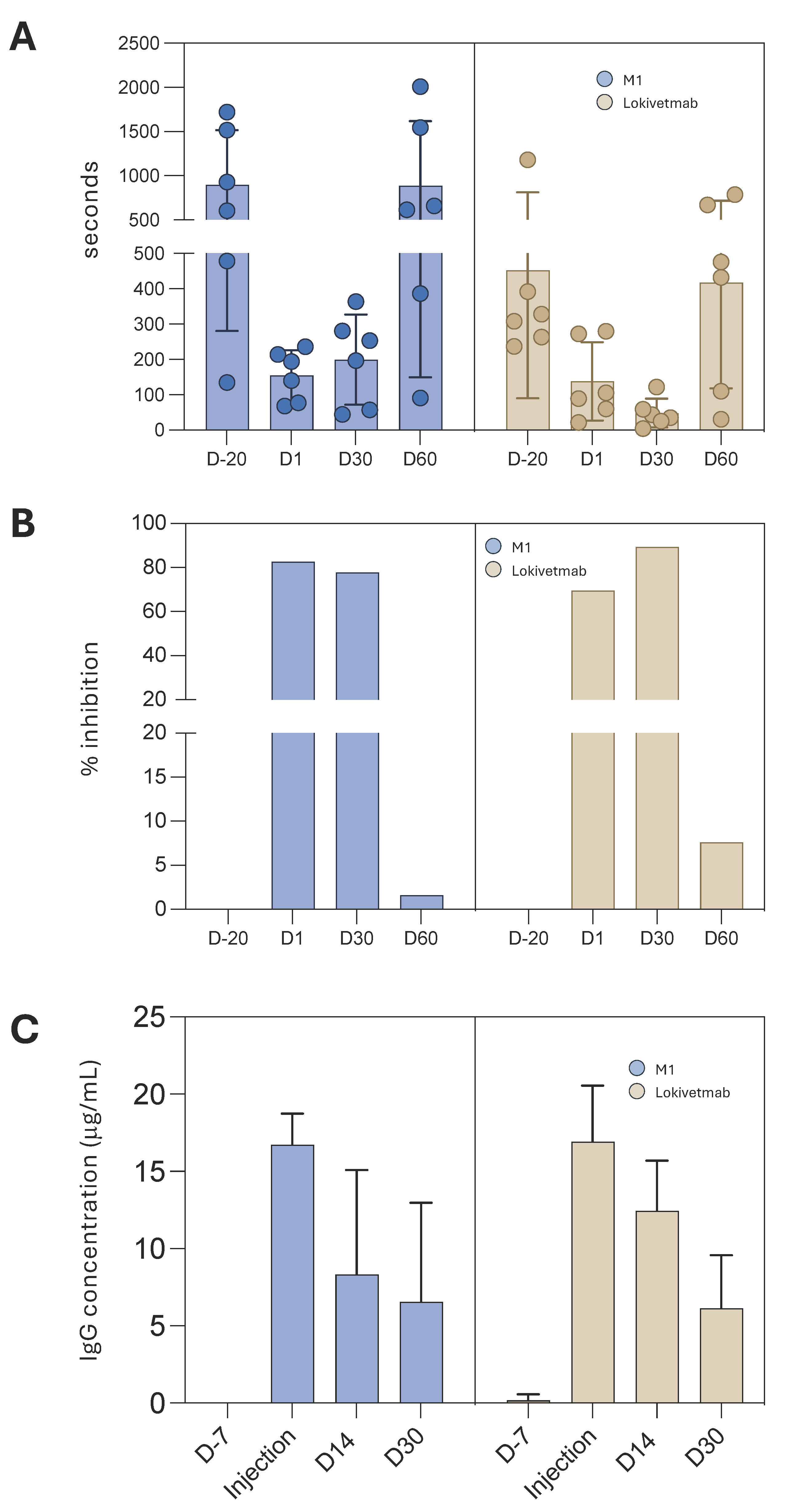 Vaccines 12 00620 g006