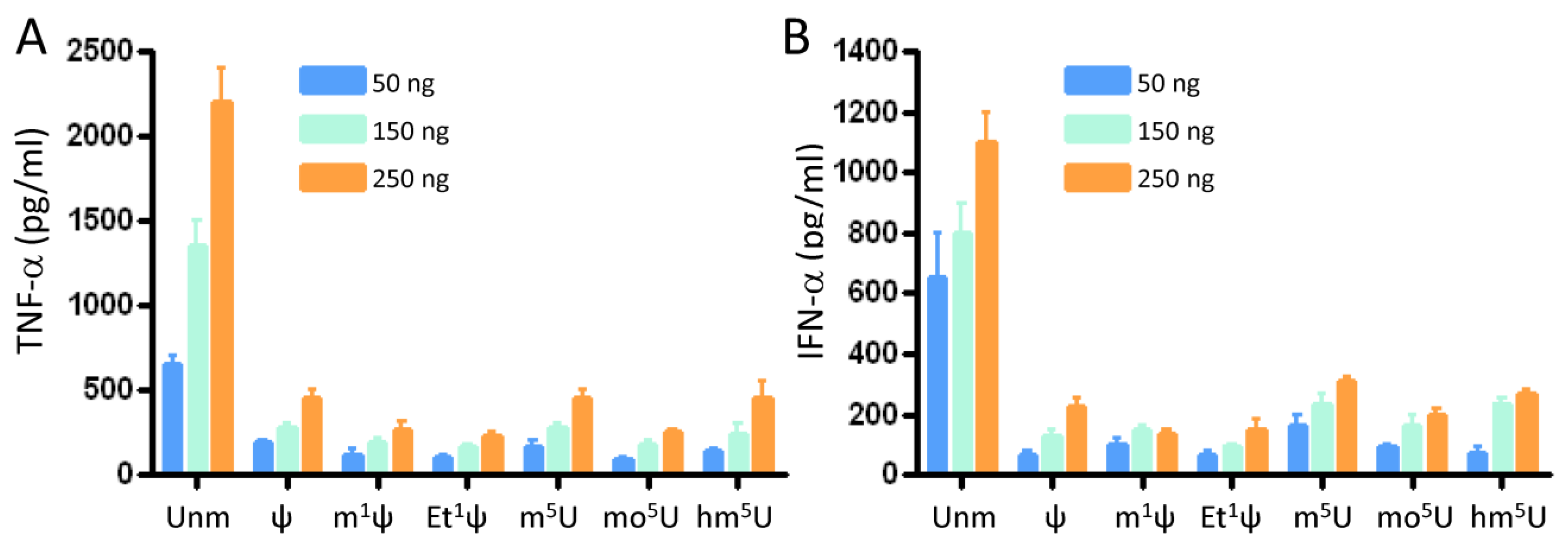 Vaccines 12 00624 g002
