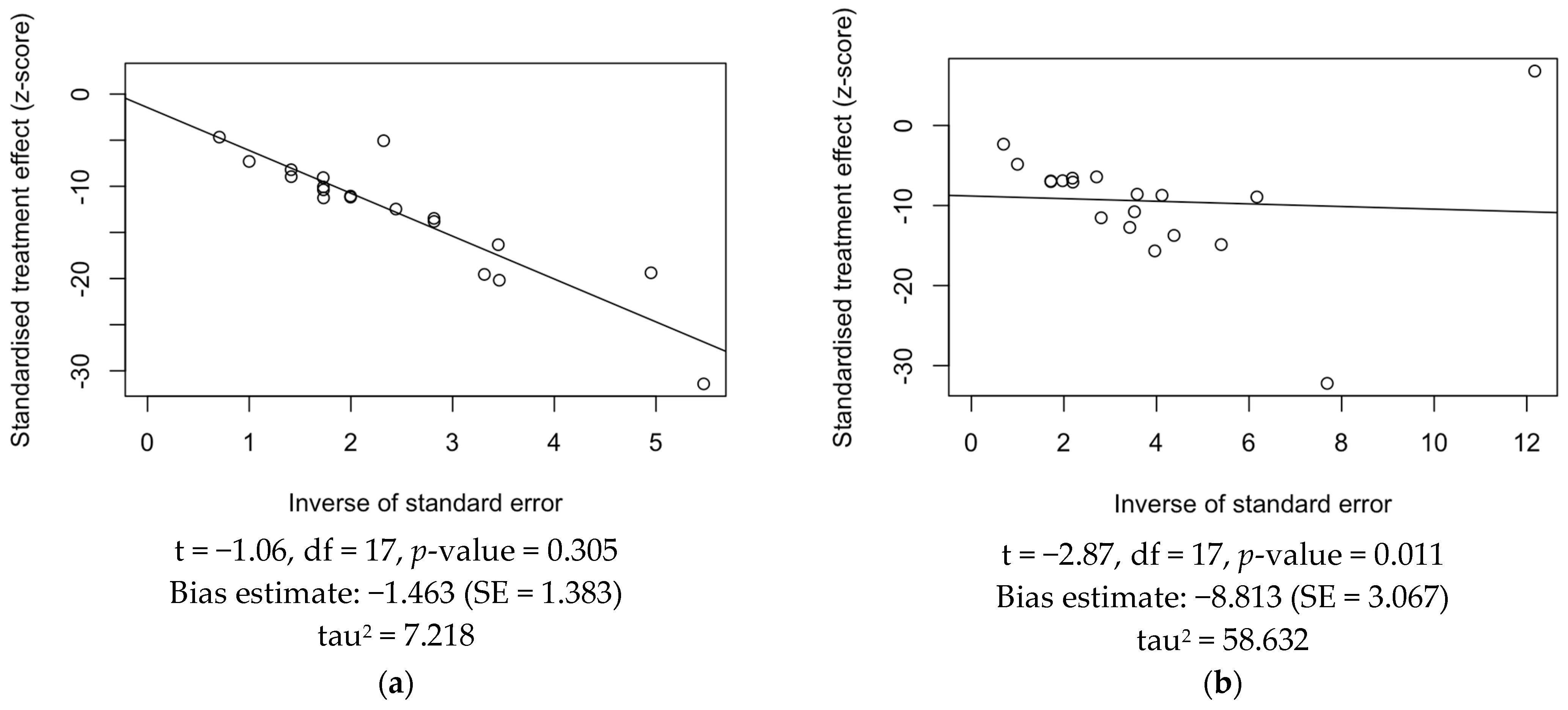 Vaccines 12 00640 g0a6