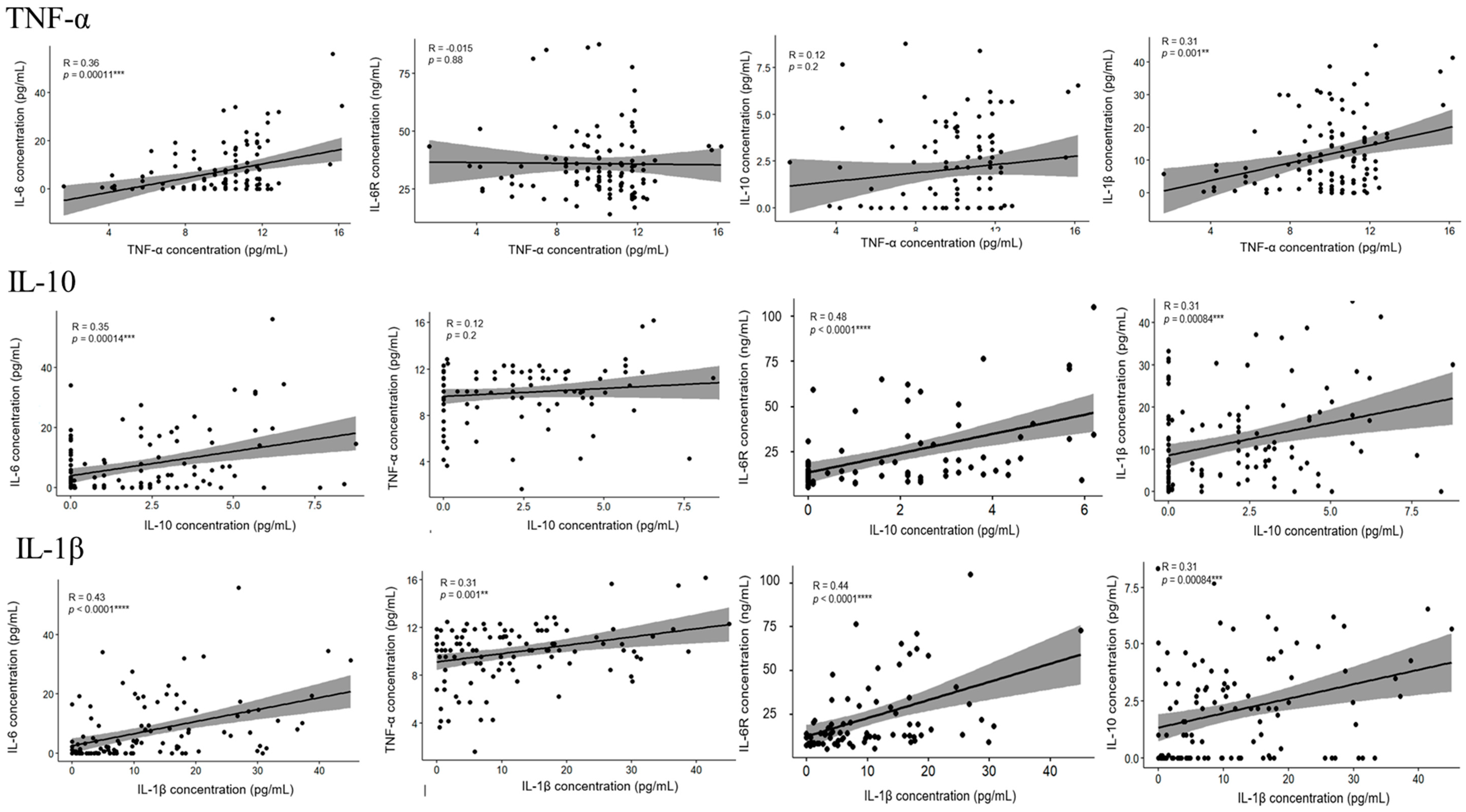 Vaccines 12 00658 g007b