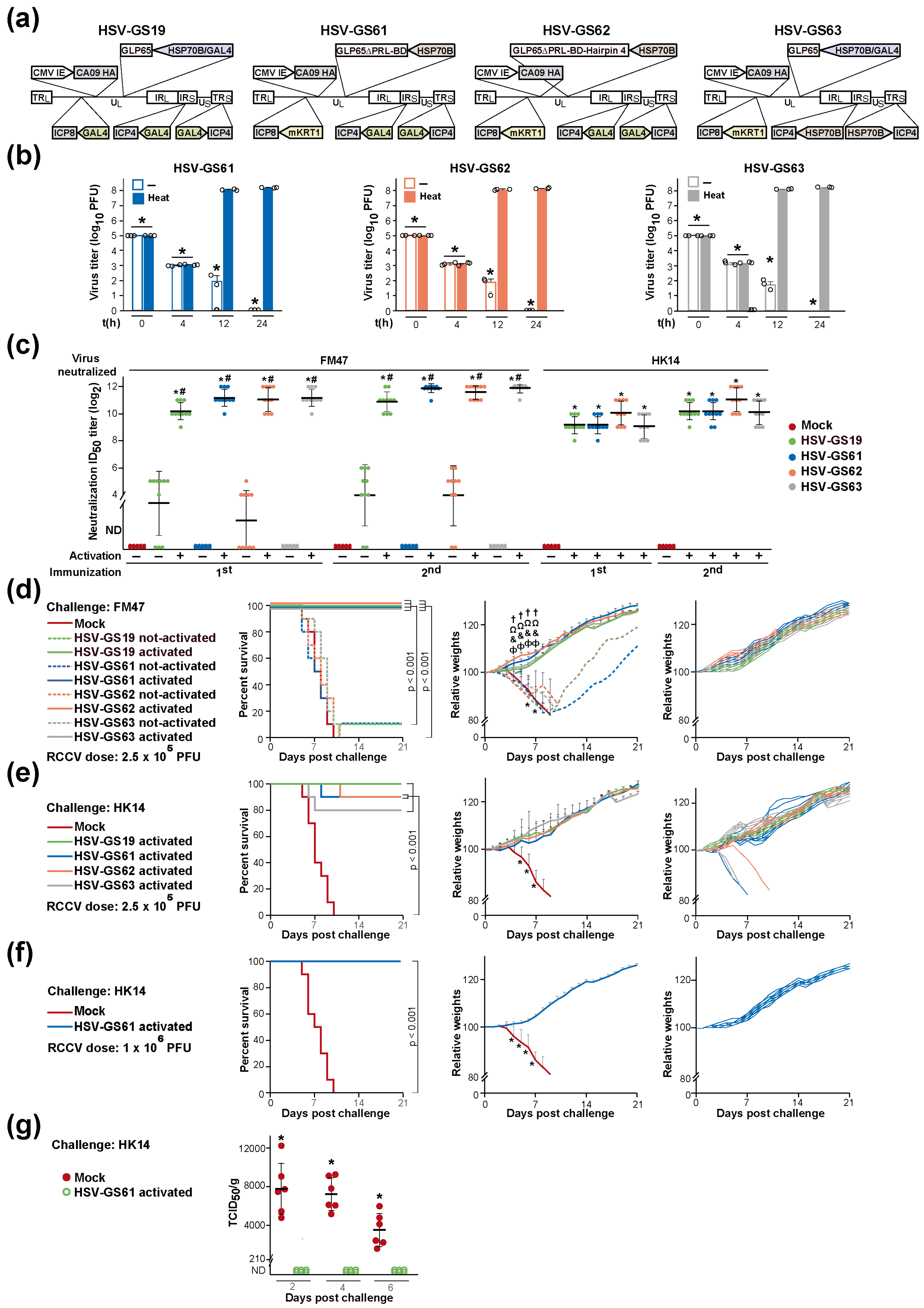 Vaccines 12 00703 g004 Vaccines 12 00703 g004