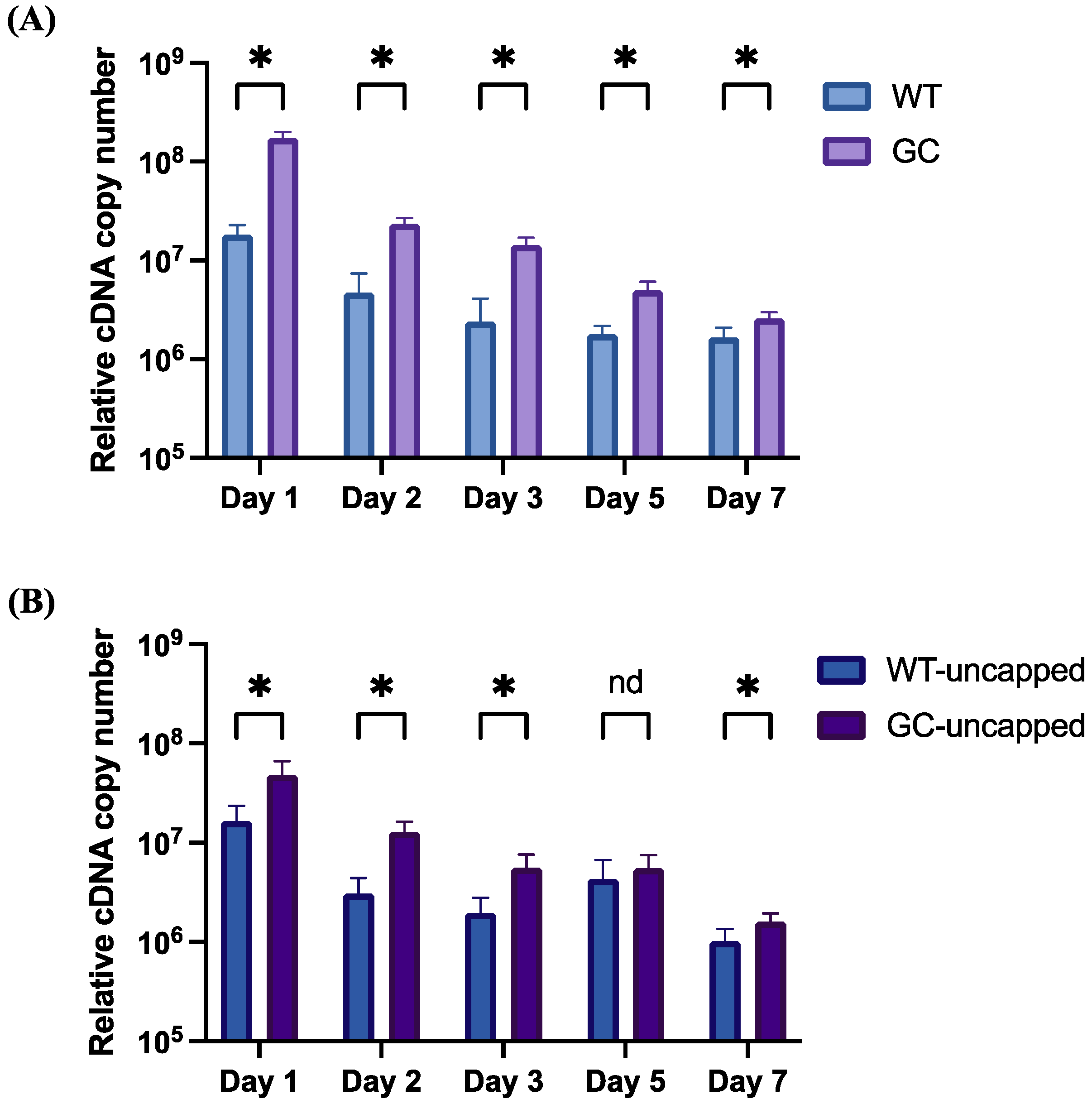 Vaccines 12 00705 g002