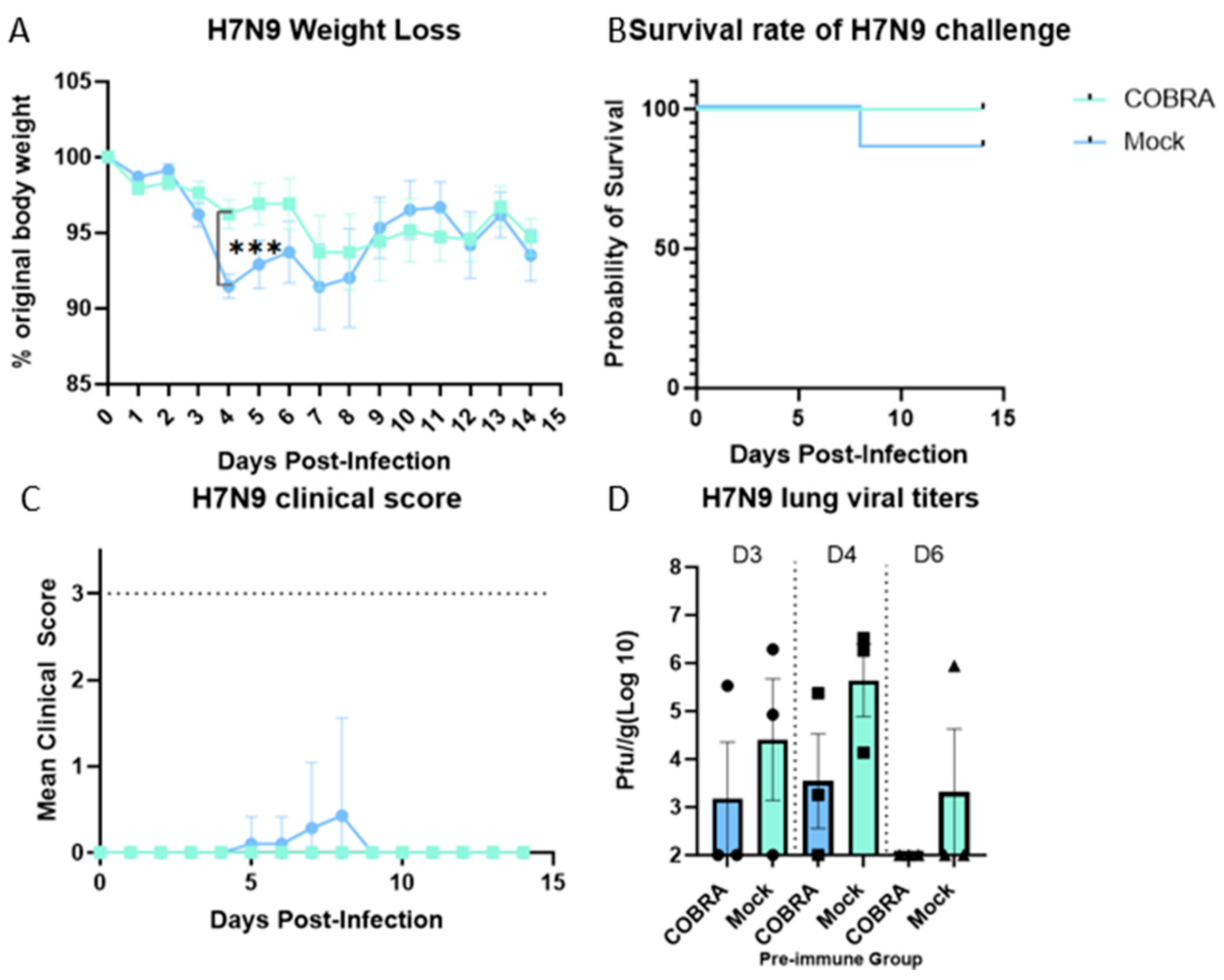 Vaccines 12 00706 g002