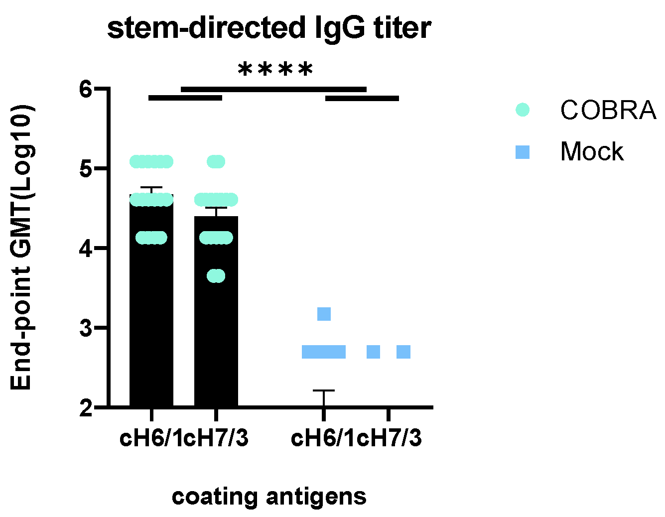 Vaccines 12 00706 g005