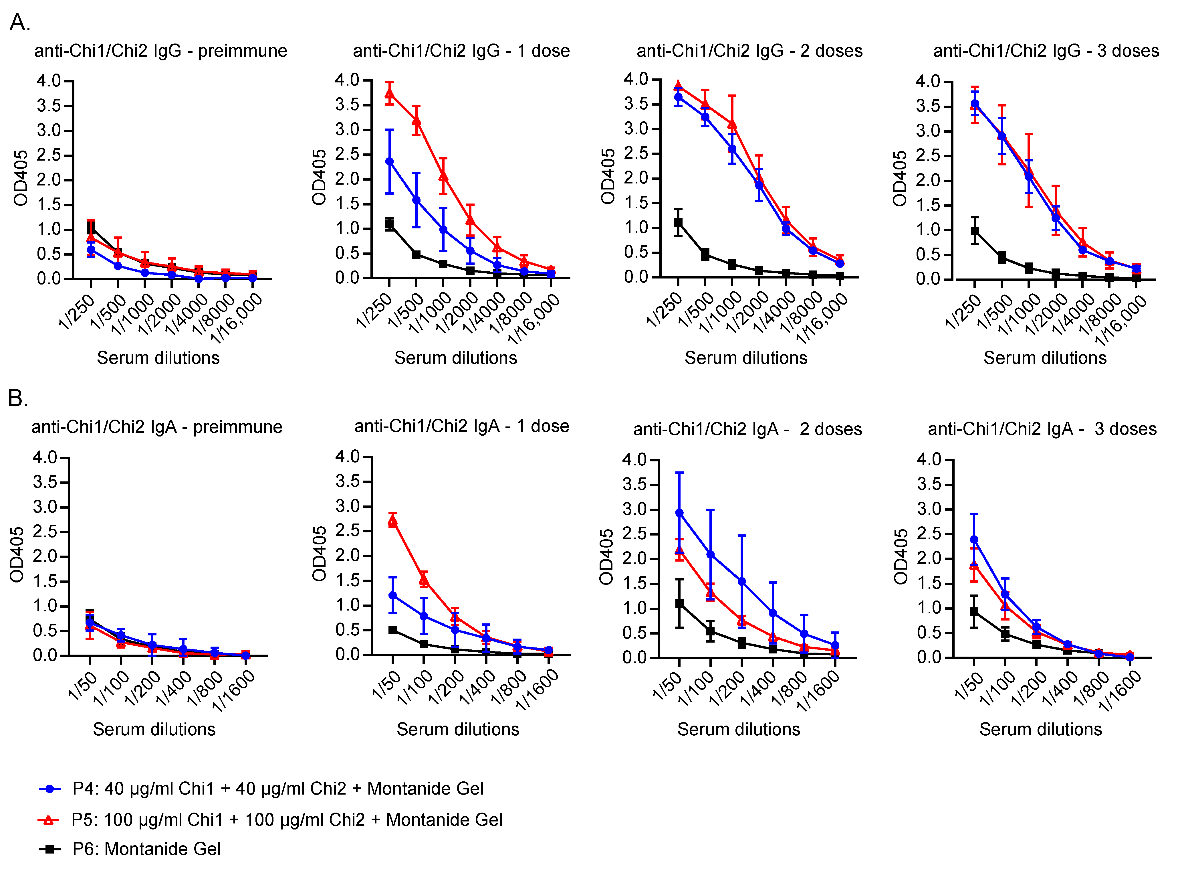 Vaccines 12 00726 g002 Vaccines 12 00726 g002