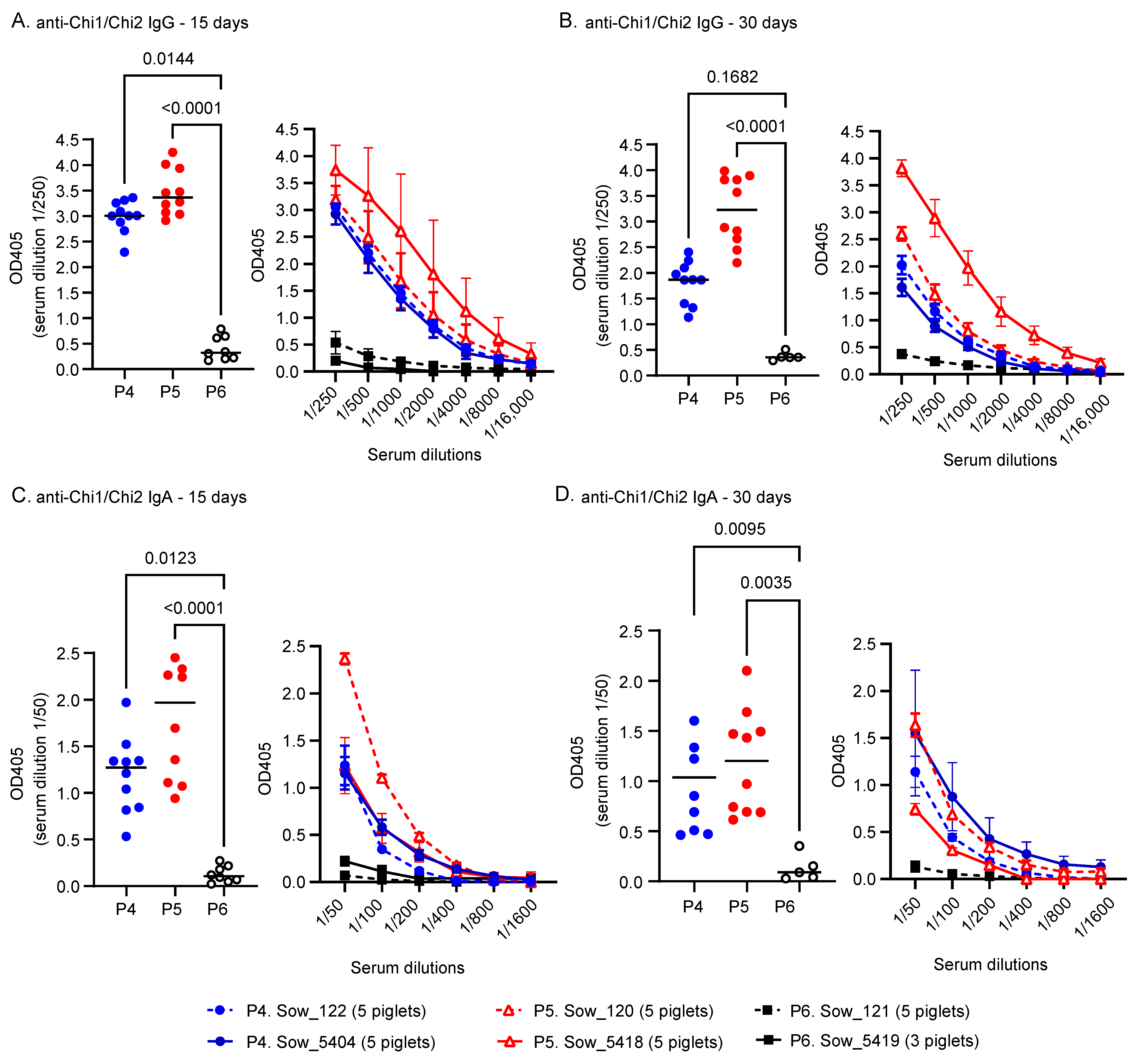Vaccines 12 00726 g003 Vaccines 12 00726 g003