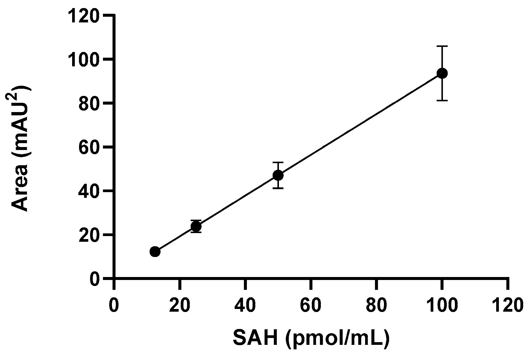 Vaccines 12 00733 g001