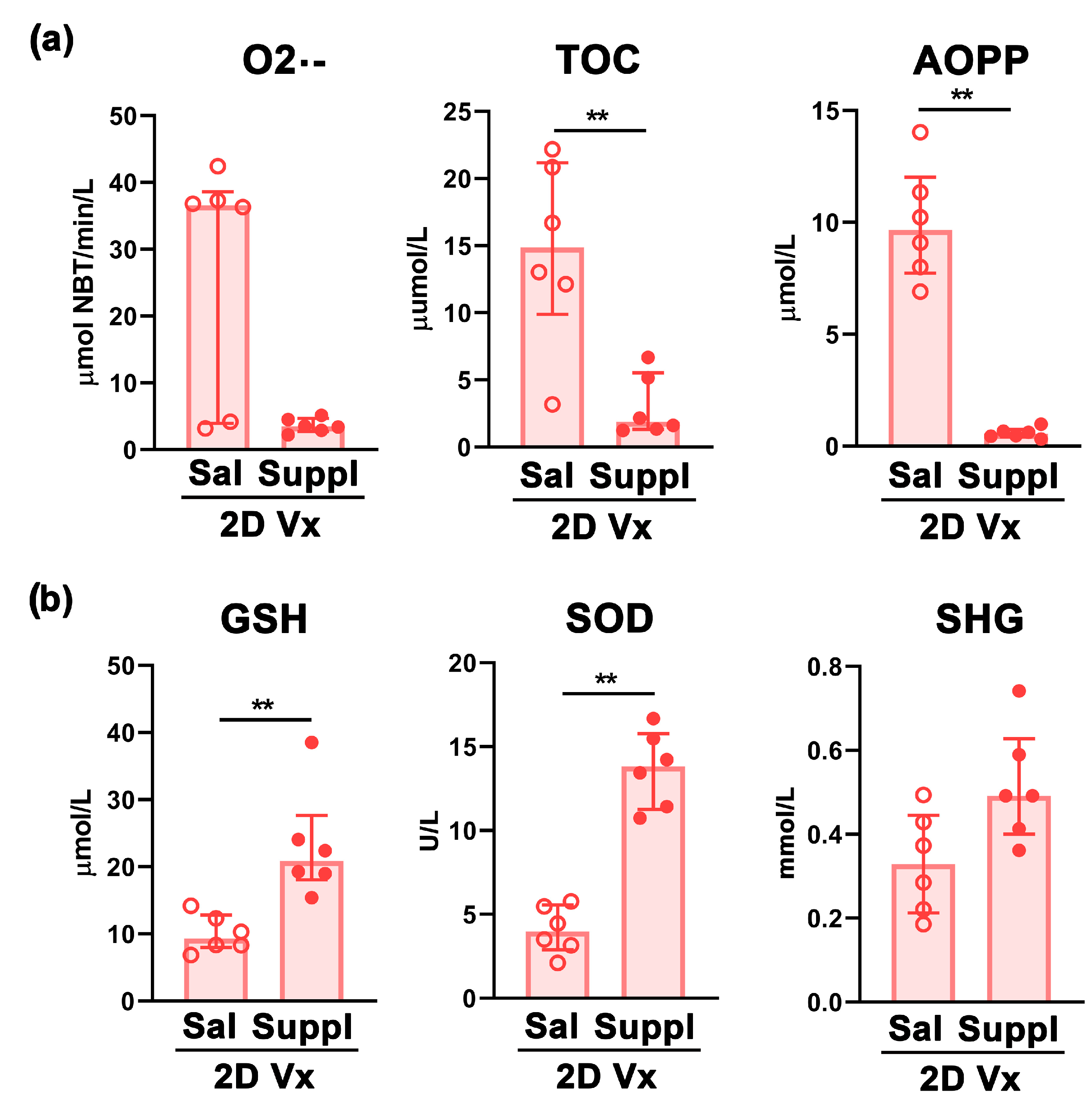 Vaccines 12 00743 g009
