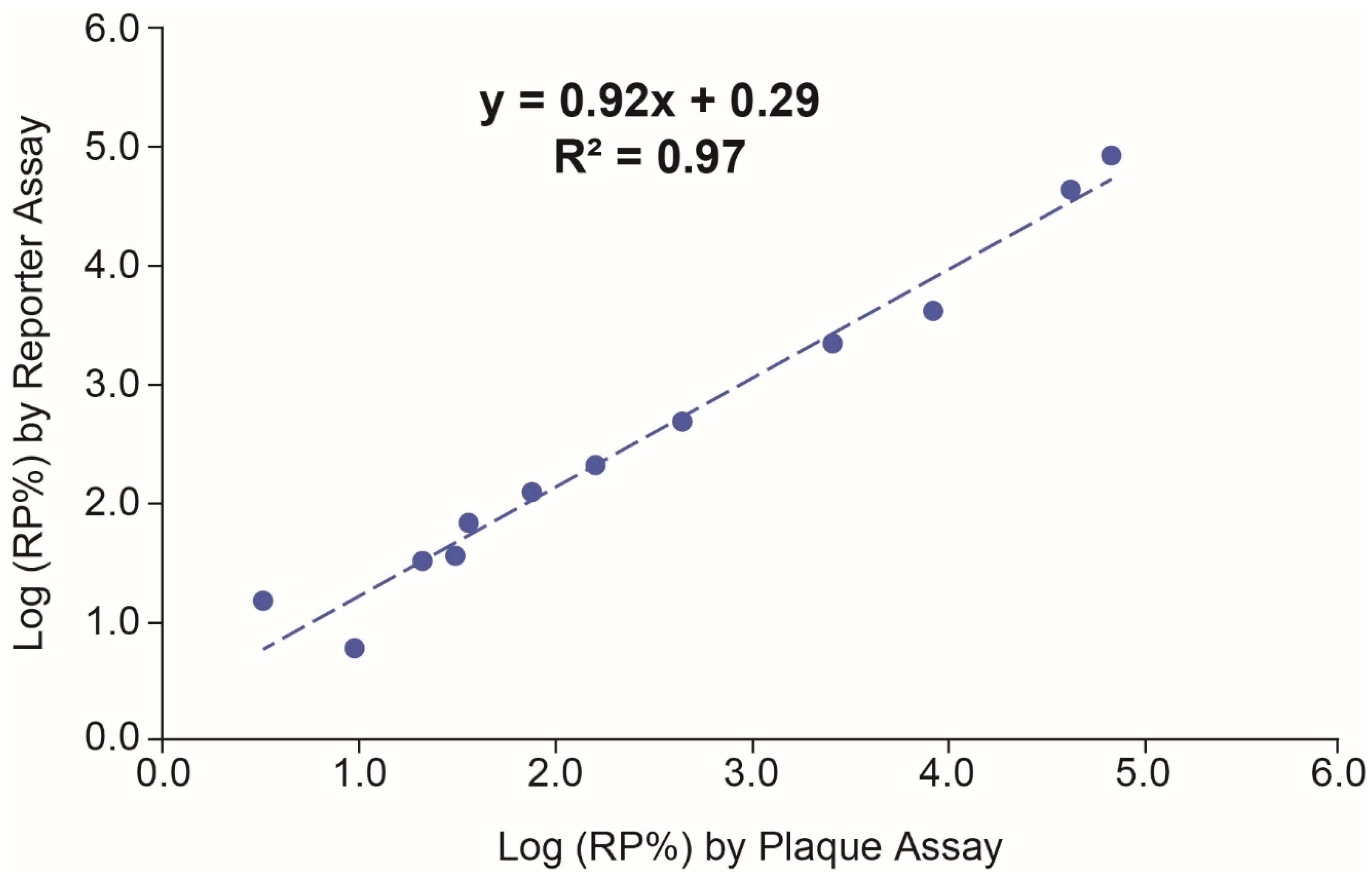 Vaccines 12 00769 g004