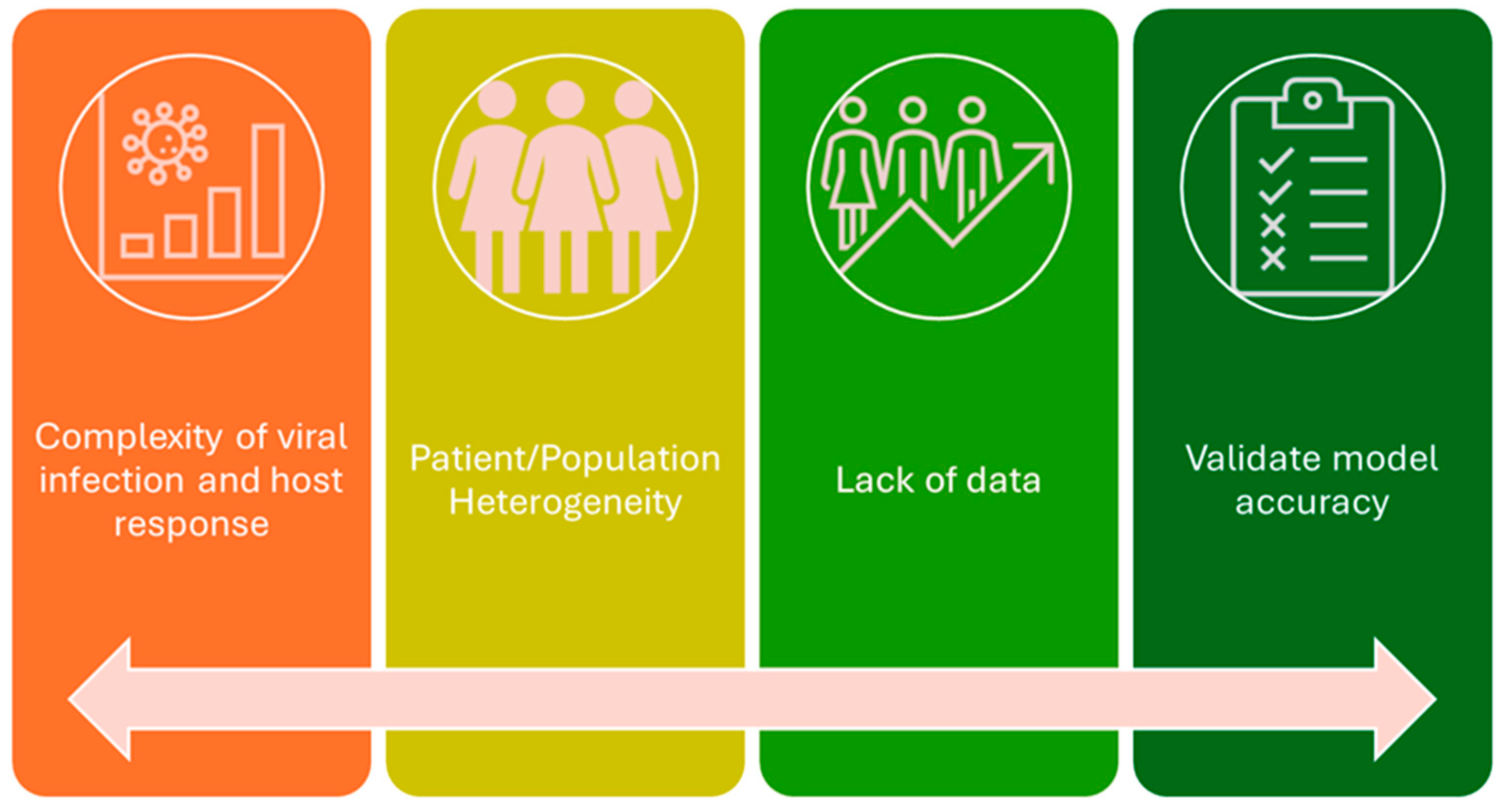 Vaccines 12 00782 g002 Vaccines 12 00782 g002