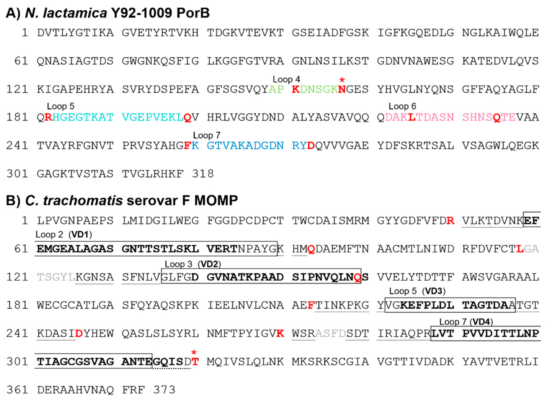 Vaccines 12 00789 g001