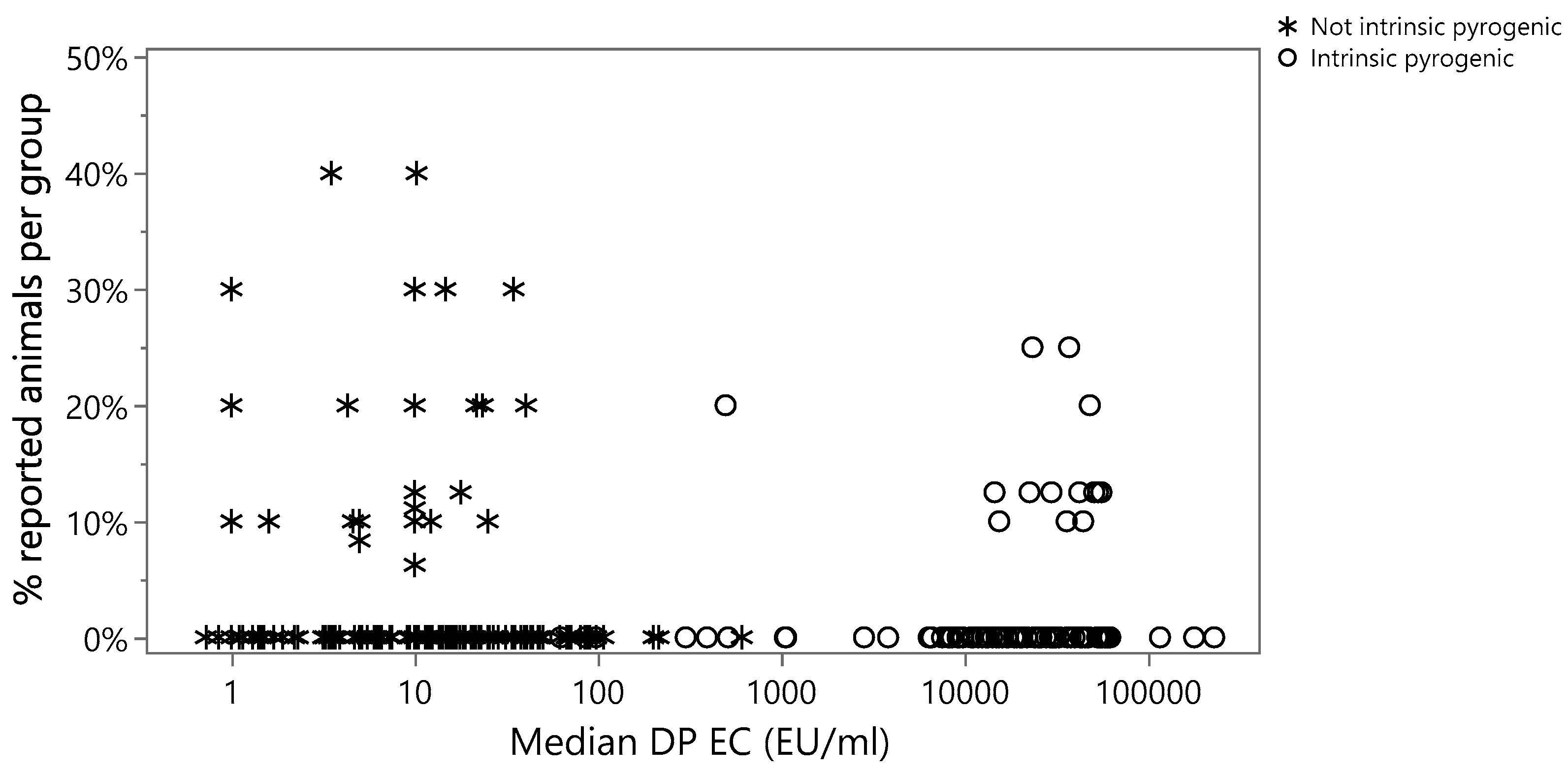 Vaccines 12 00815 g001