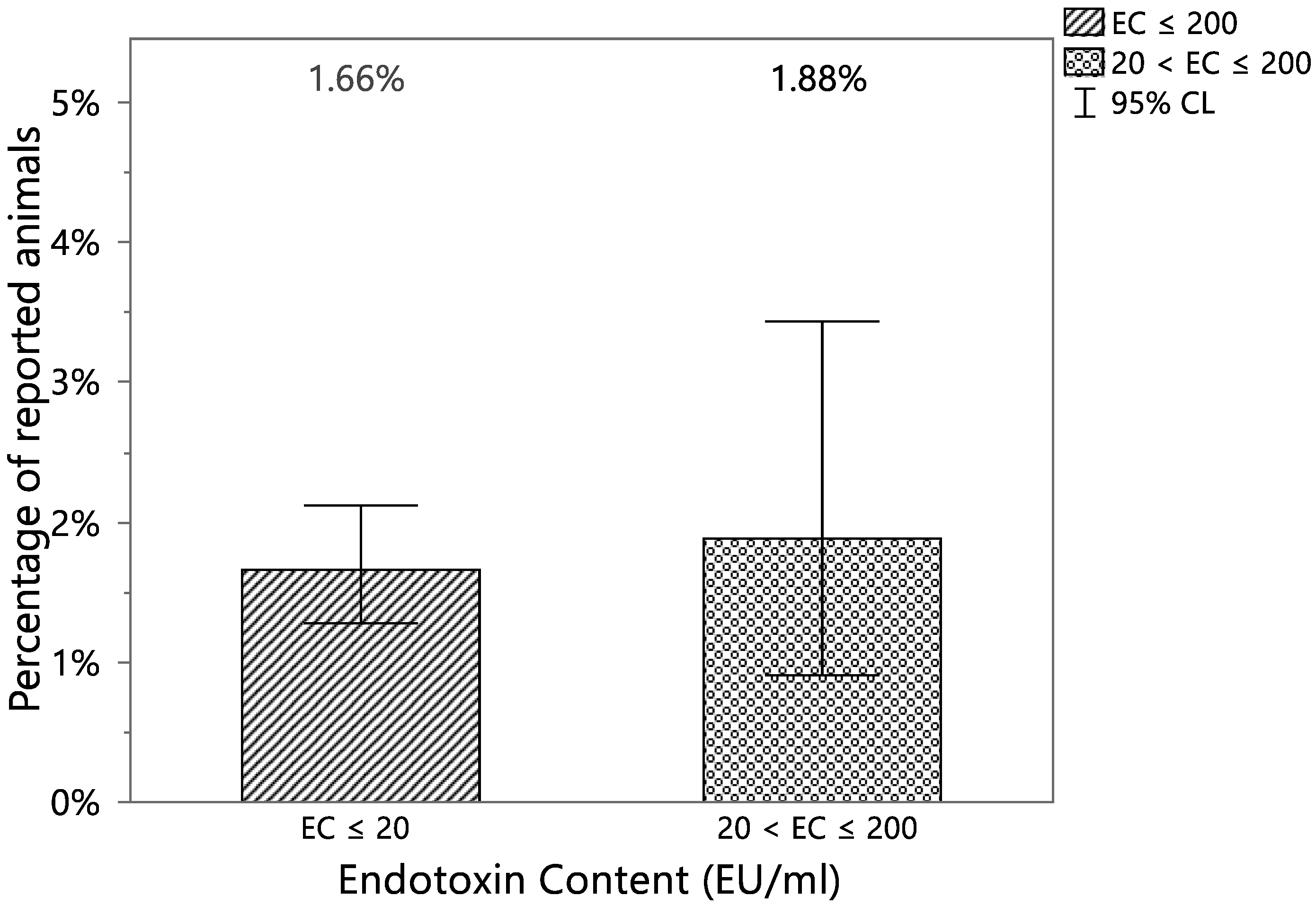 Vaccines 12 00815 g004
