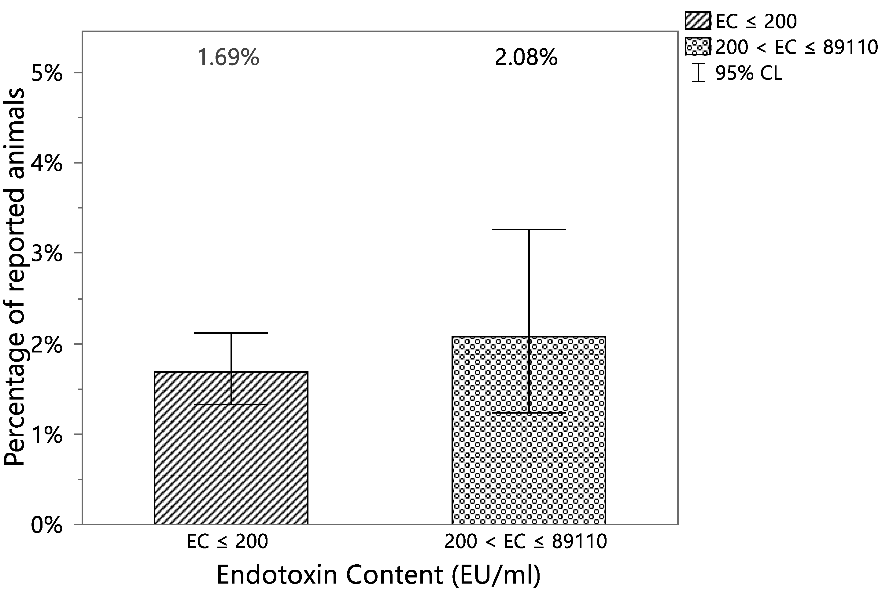 Vaccines 12 00815 g005
