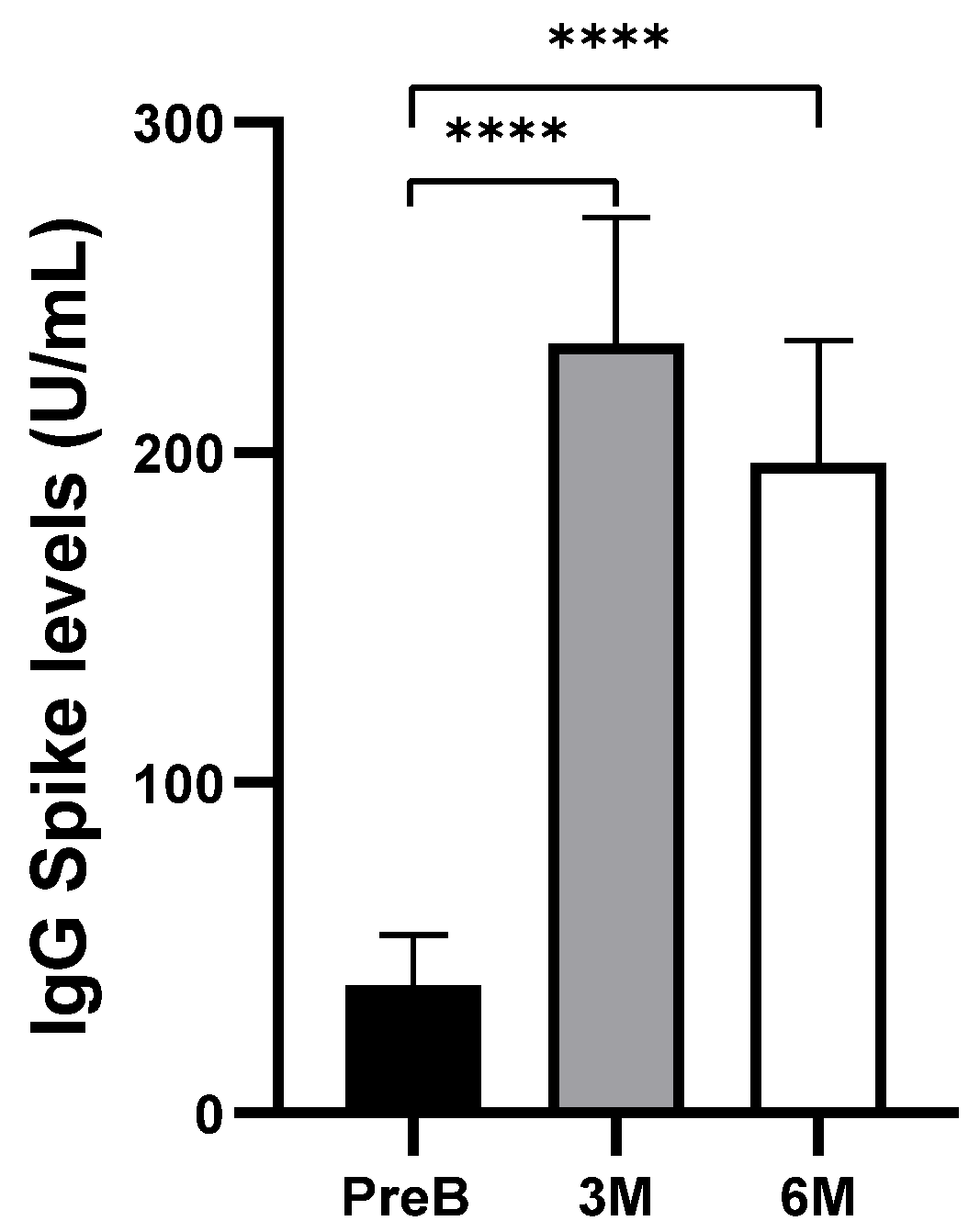 Vaccines 12 00848 g001