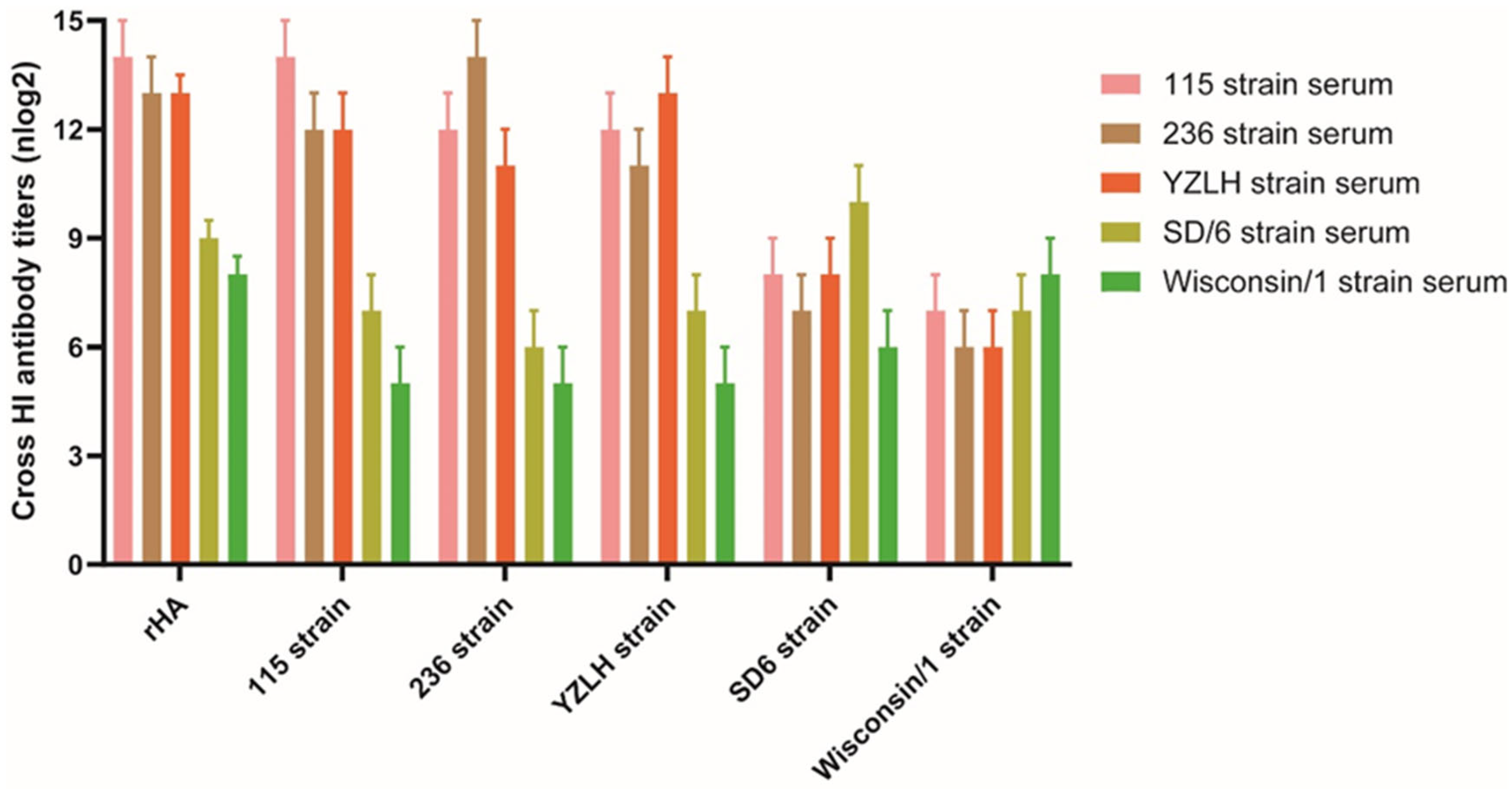 Vaccines 12 00849 g002