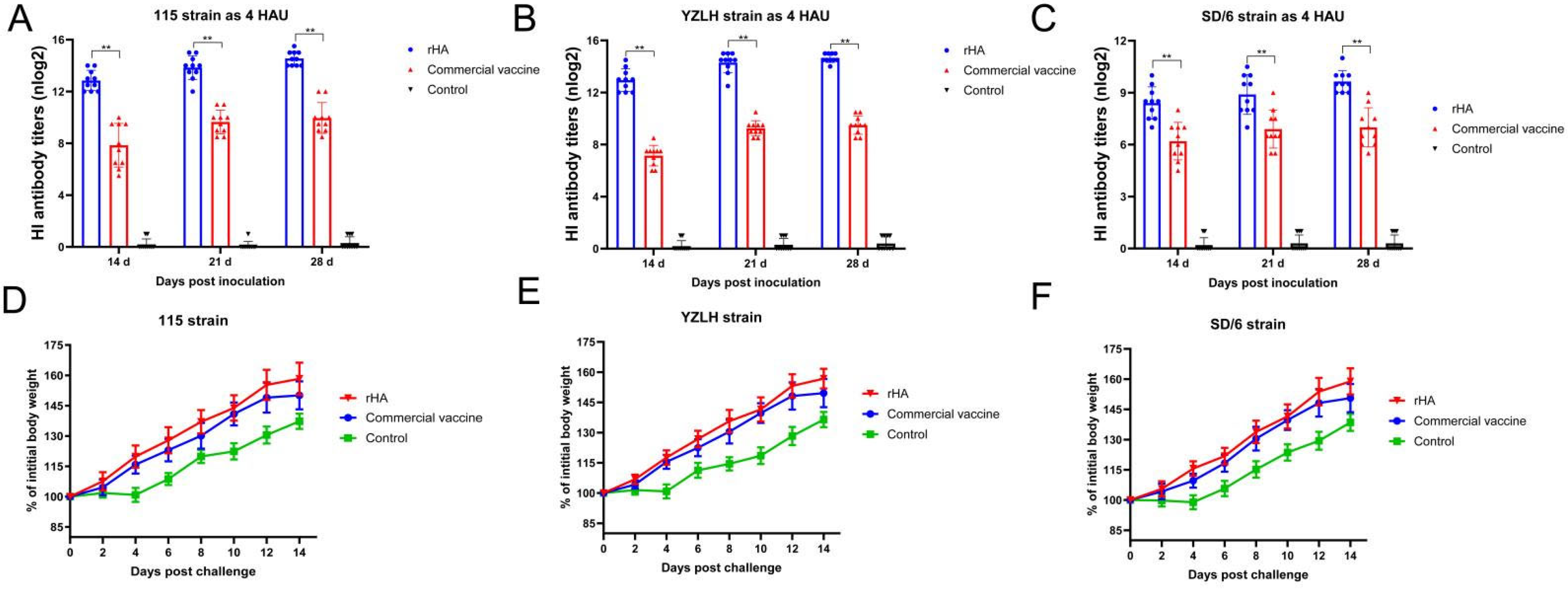 Vaccines 12 00849 g003