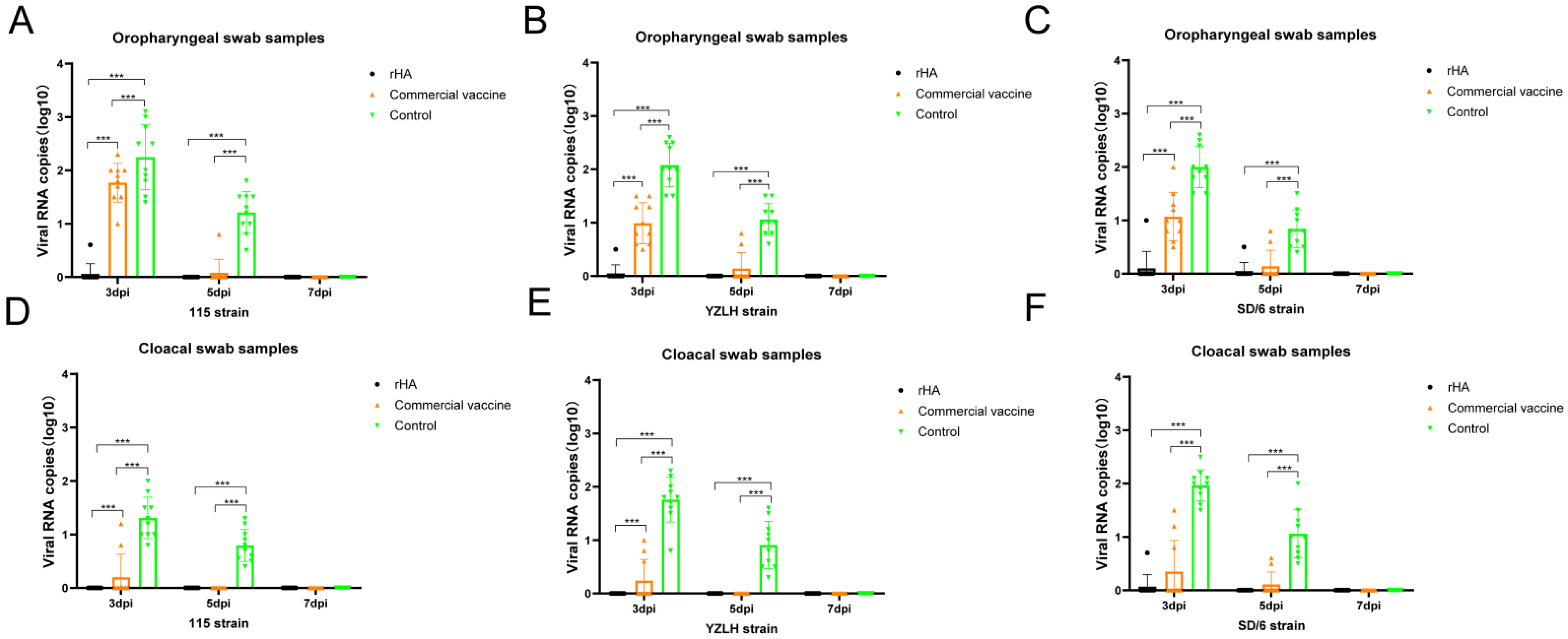 Vaccines 12 00849 g004
