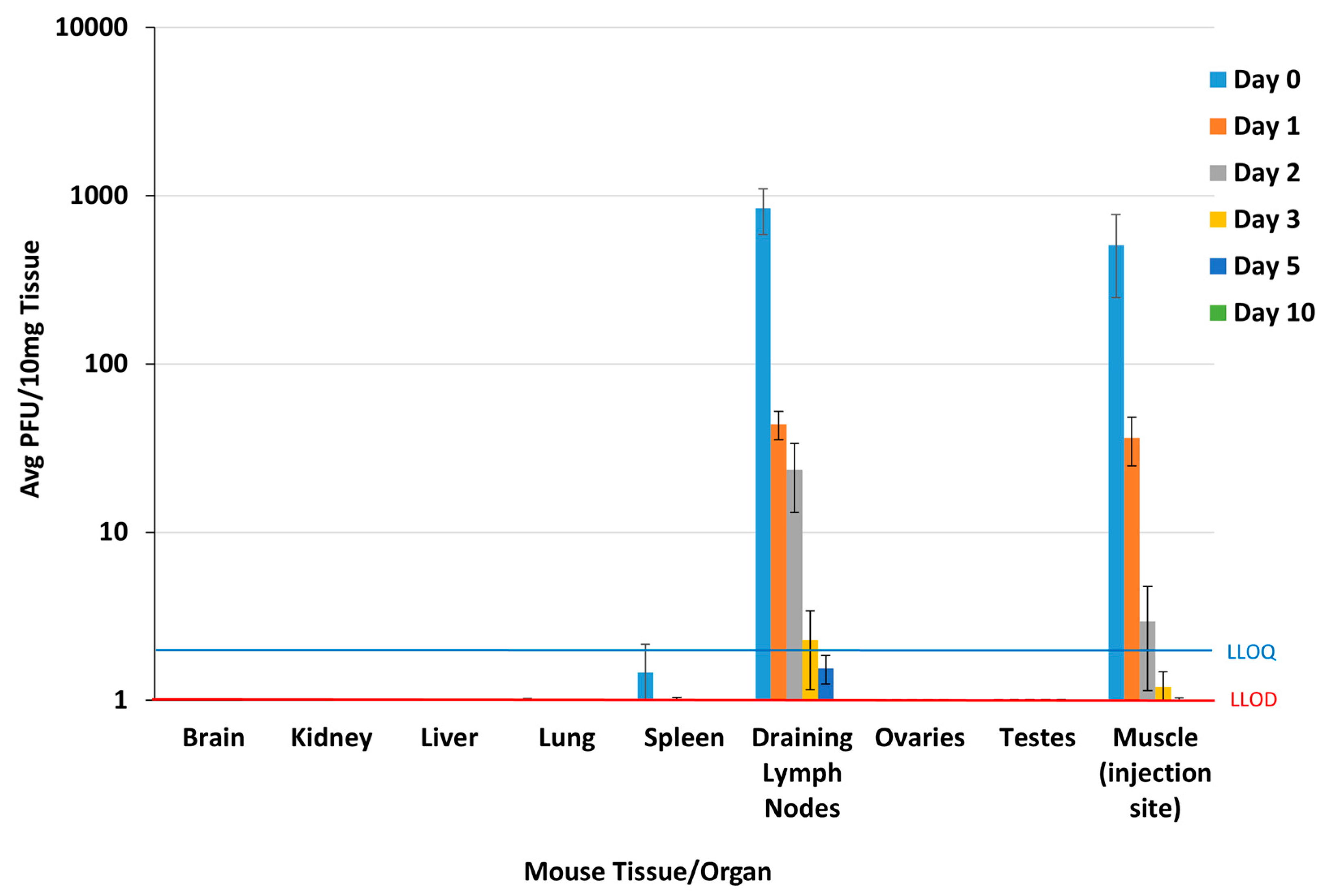 Vaccines 12 00858 g002