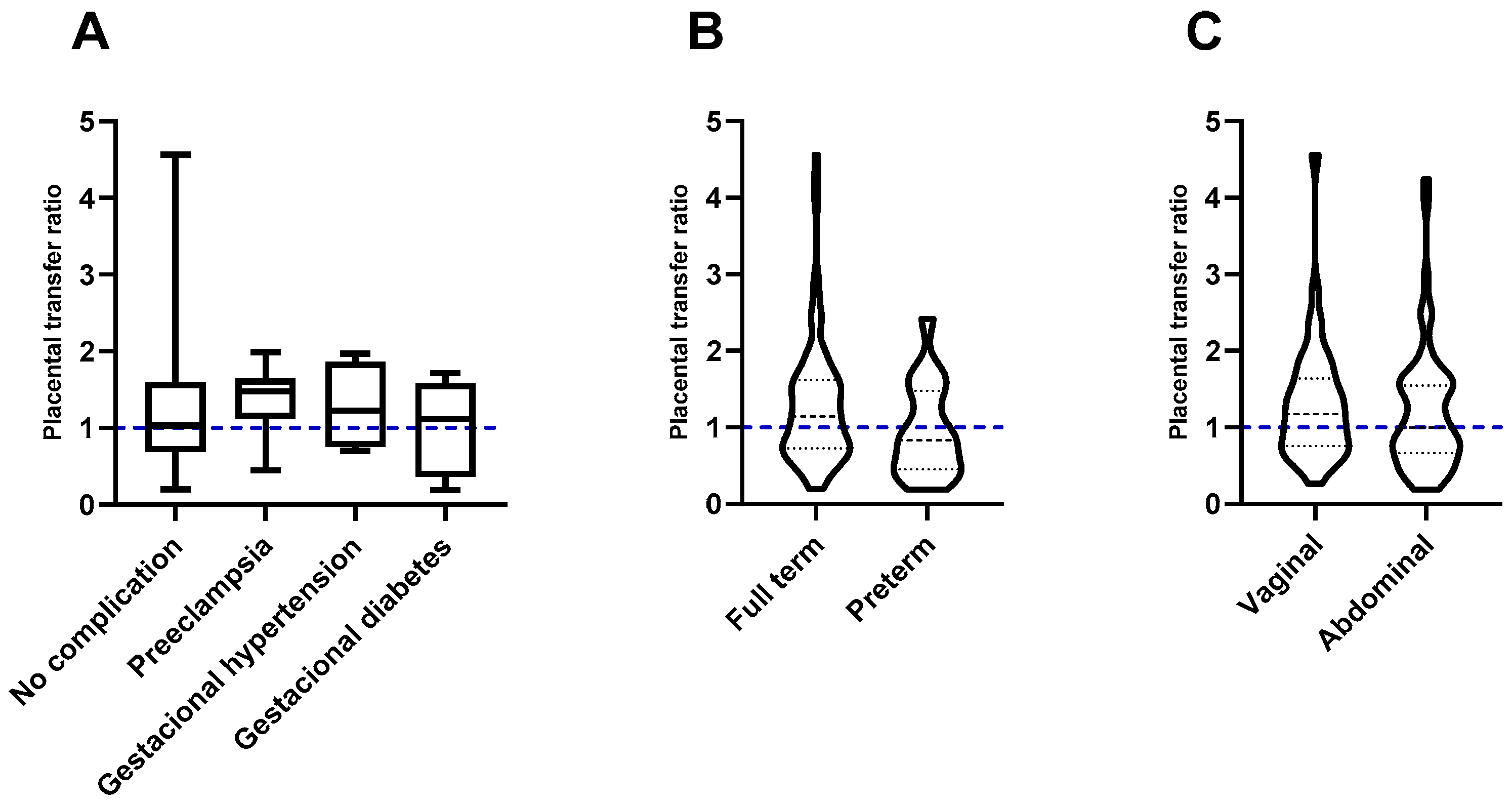 Vaccines 12 00860 g002