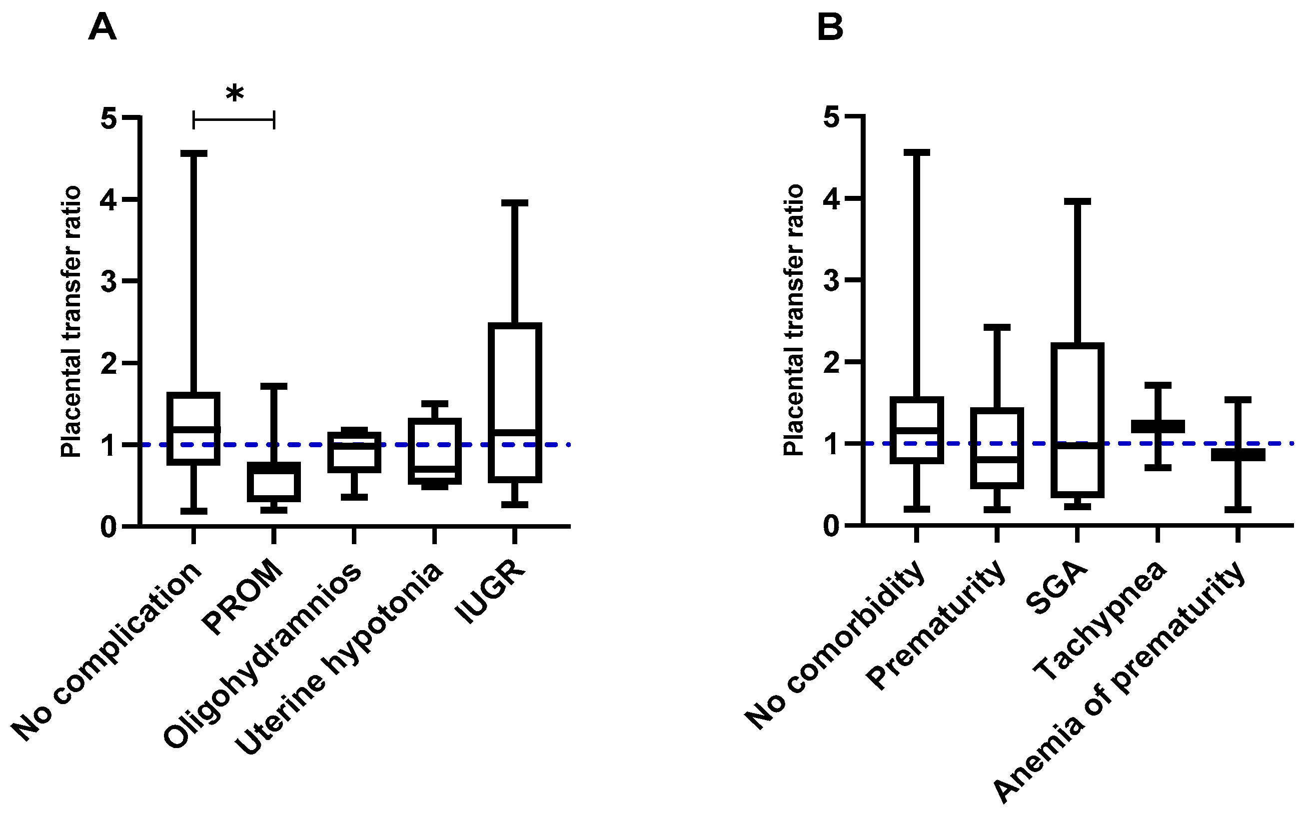 Vaccines 12 00860 g003